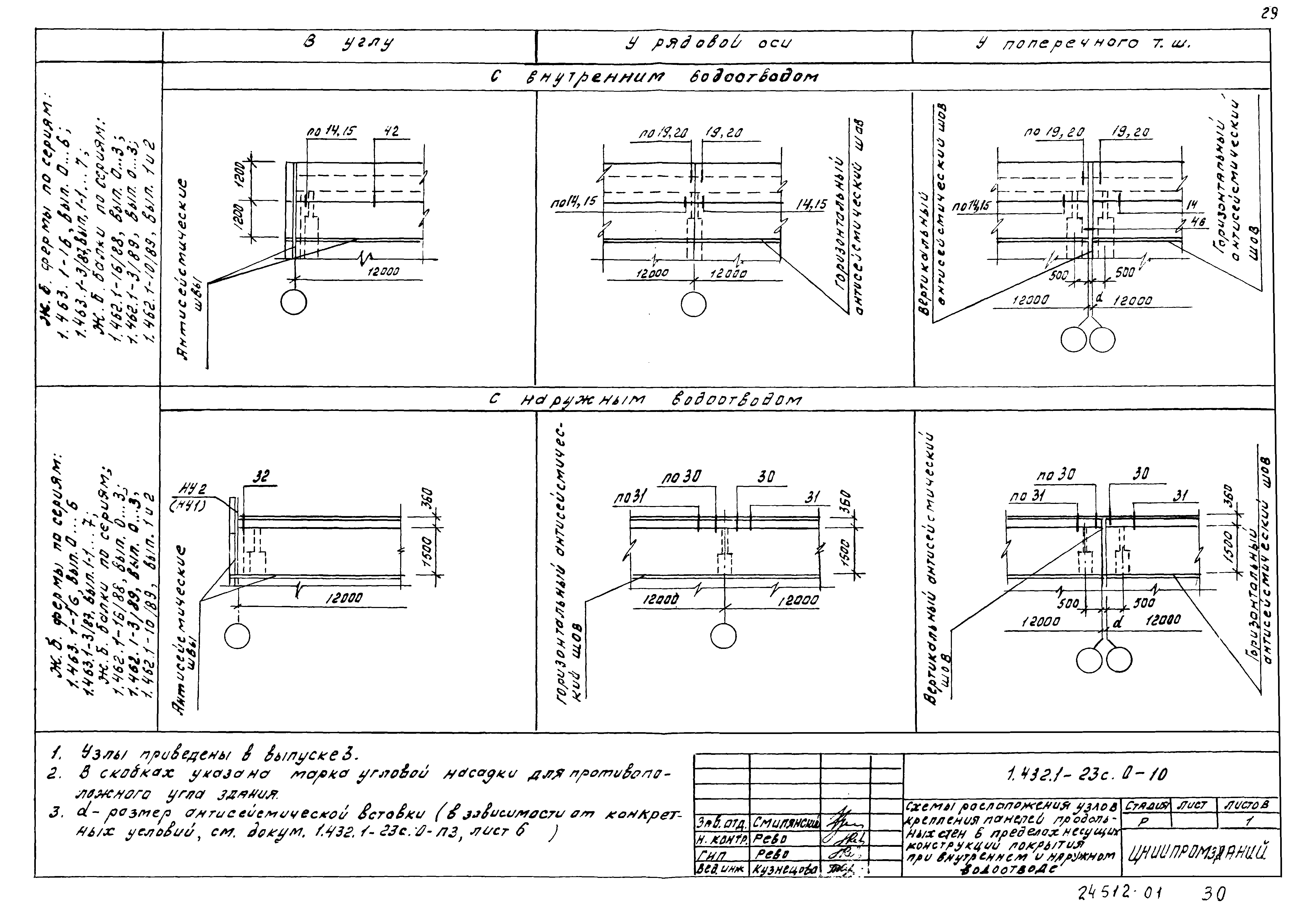 Серия 1.432.1-23с