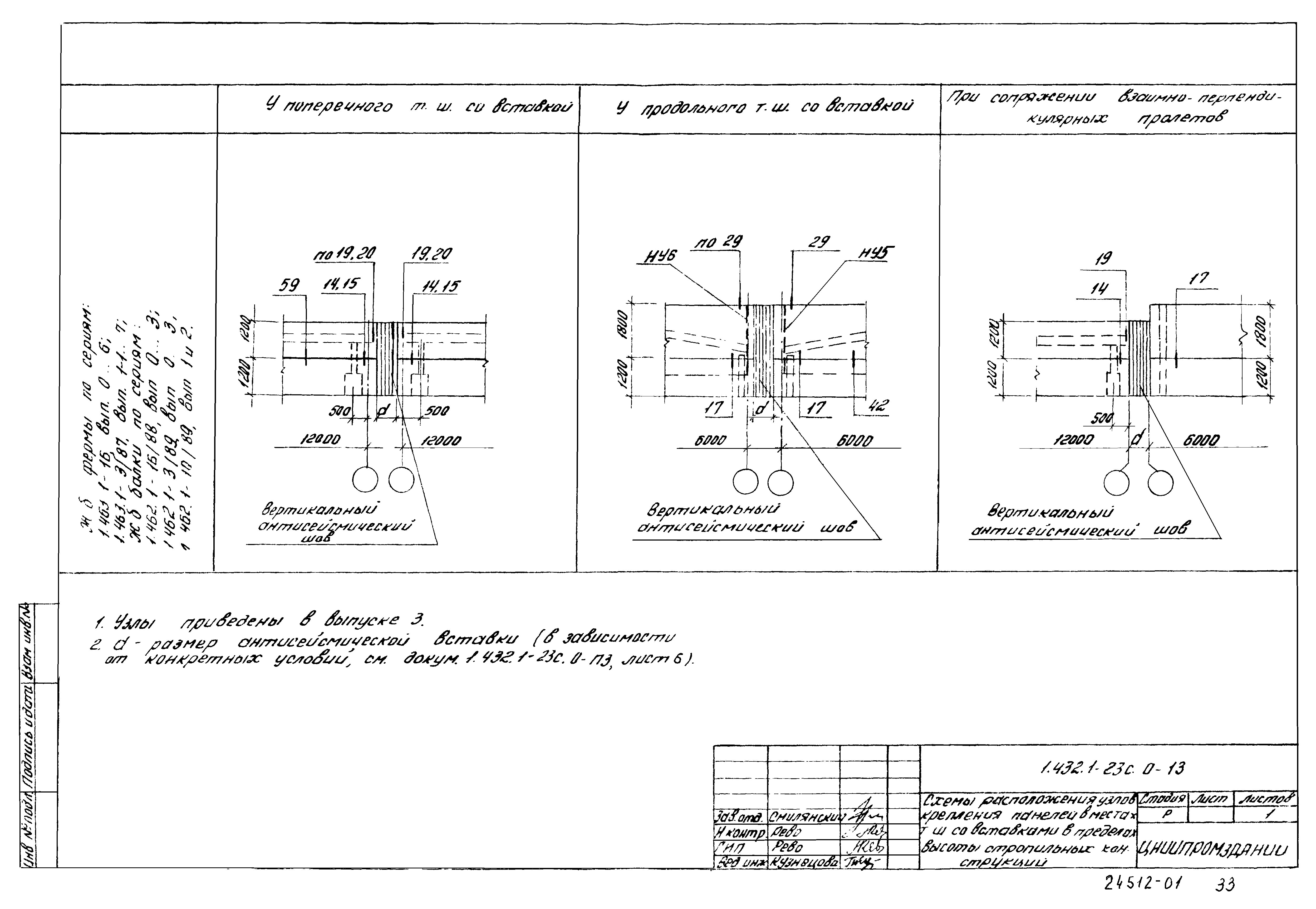 Серия 1.432.1-23с