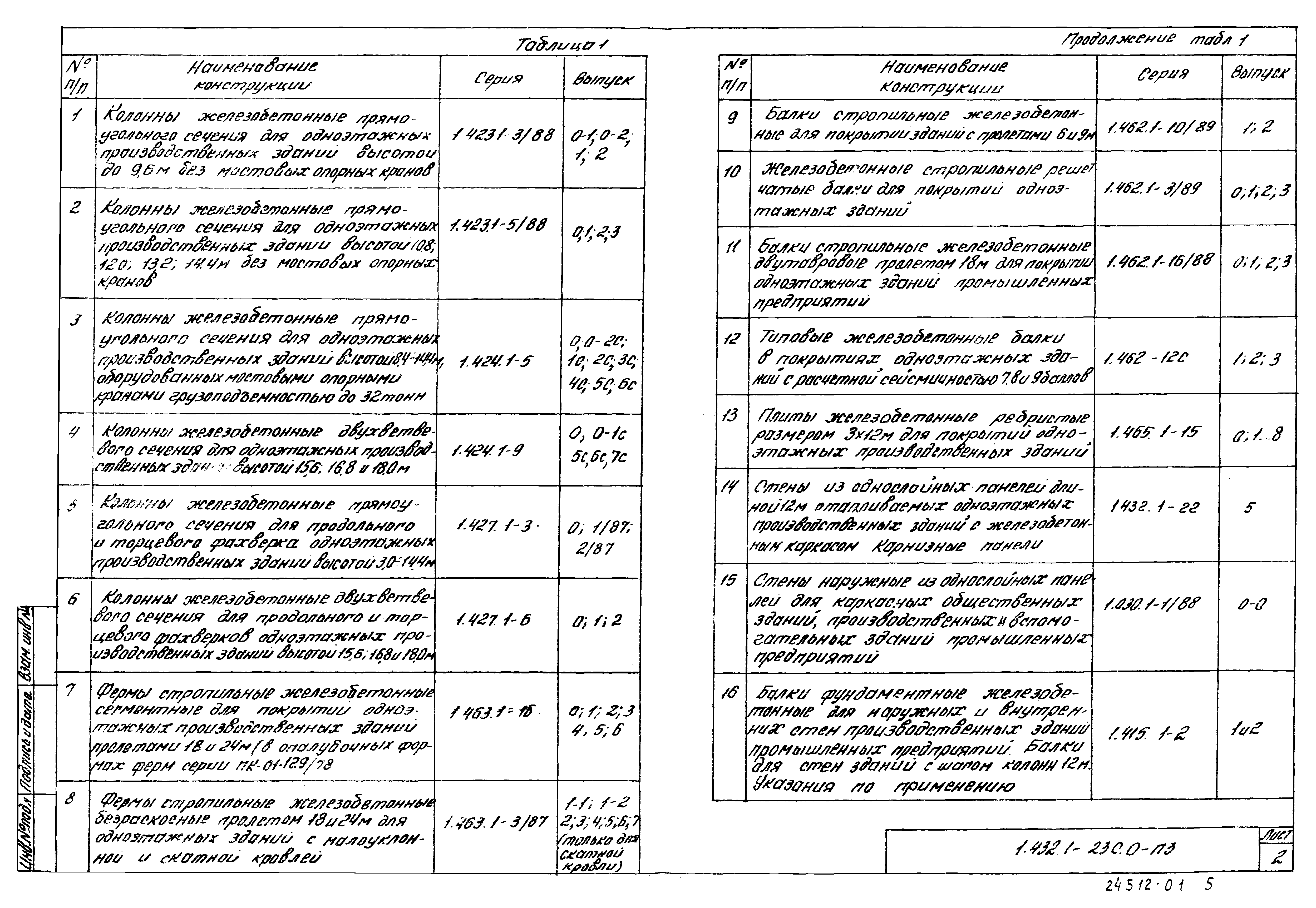 Серия 1.432.1-23с