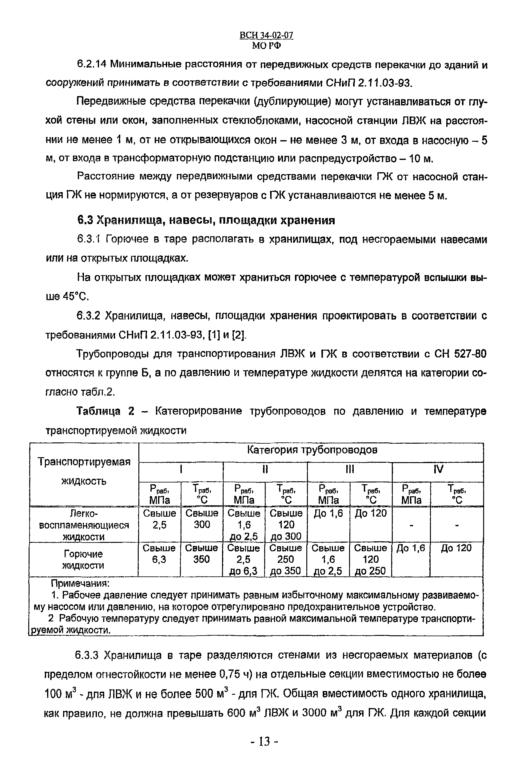 ВСН 34-02-07 МО РФ