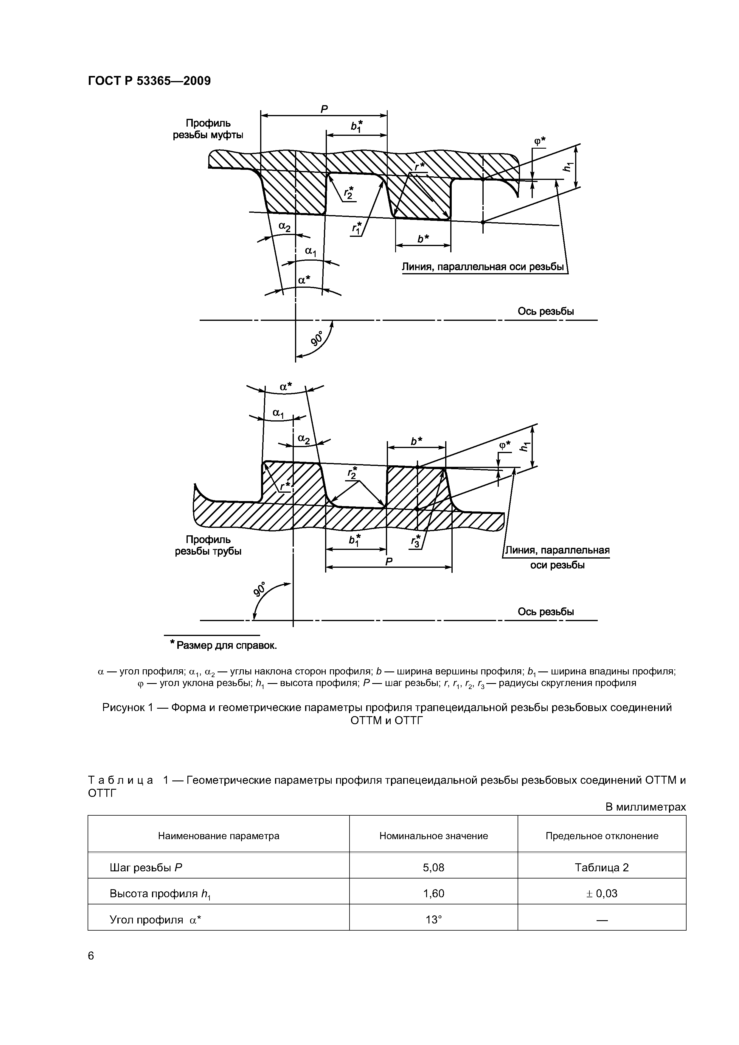 ГОСТ Р 53365-2009