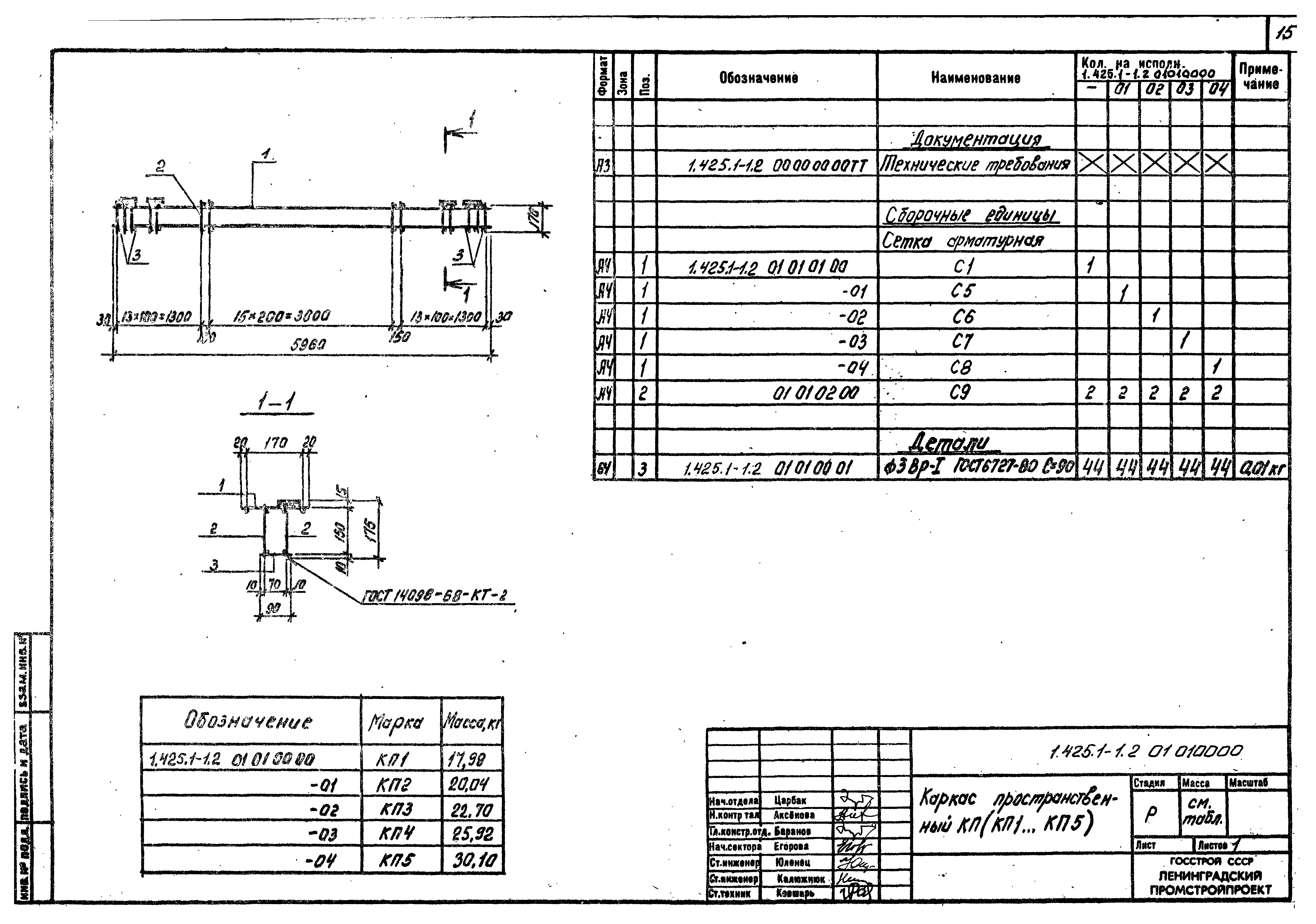 Серия 1.425.1-1