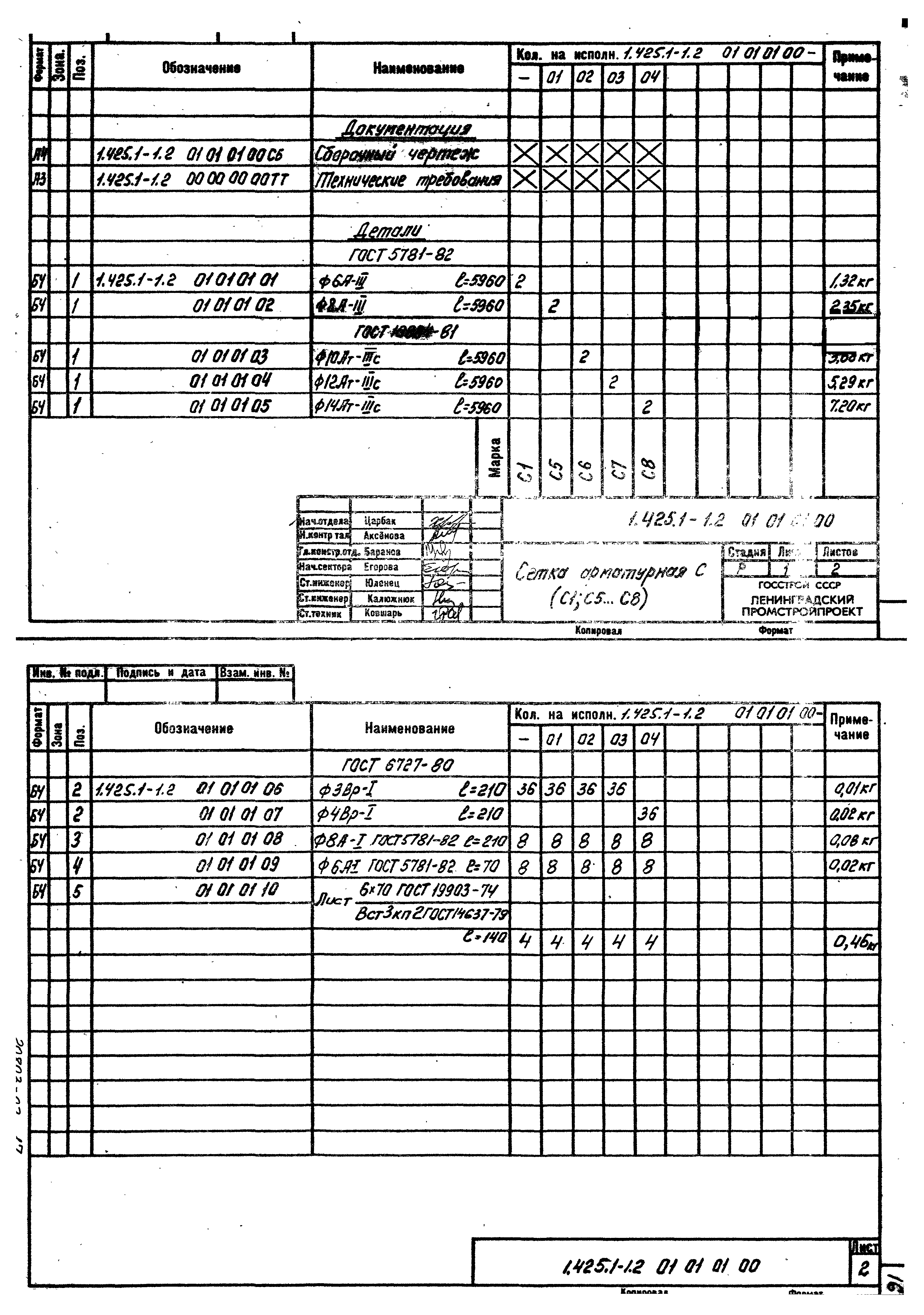 Серия 1.425.1-1