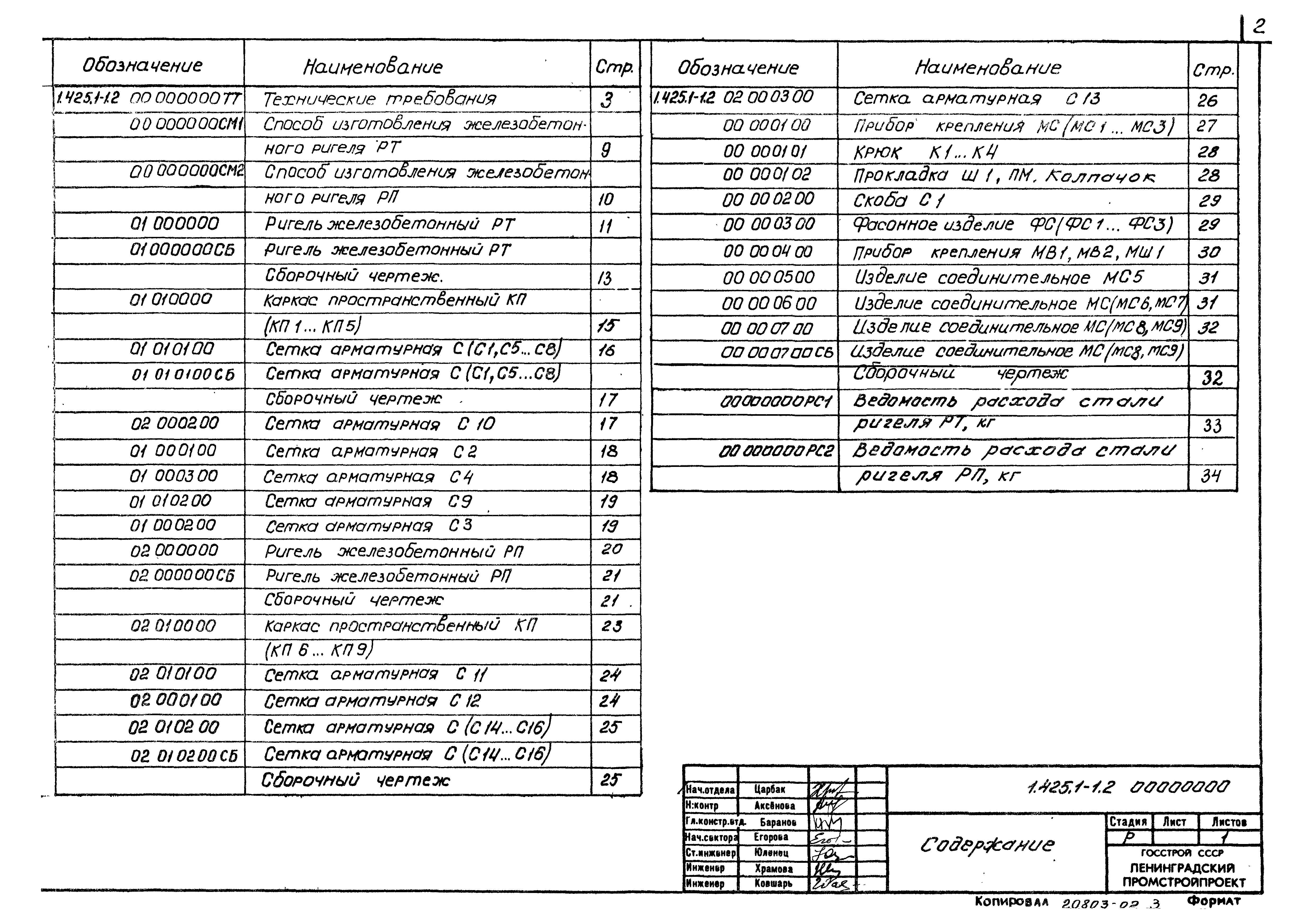 Серия 1.425.1-1