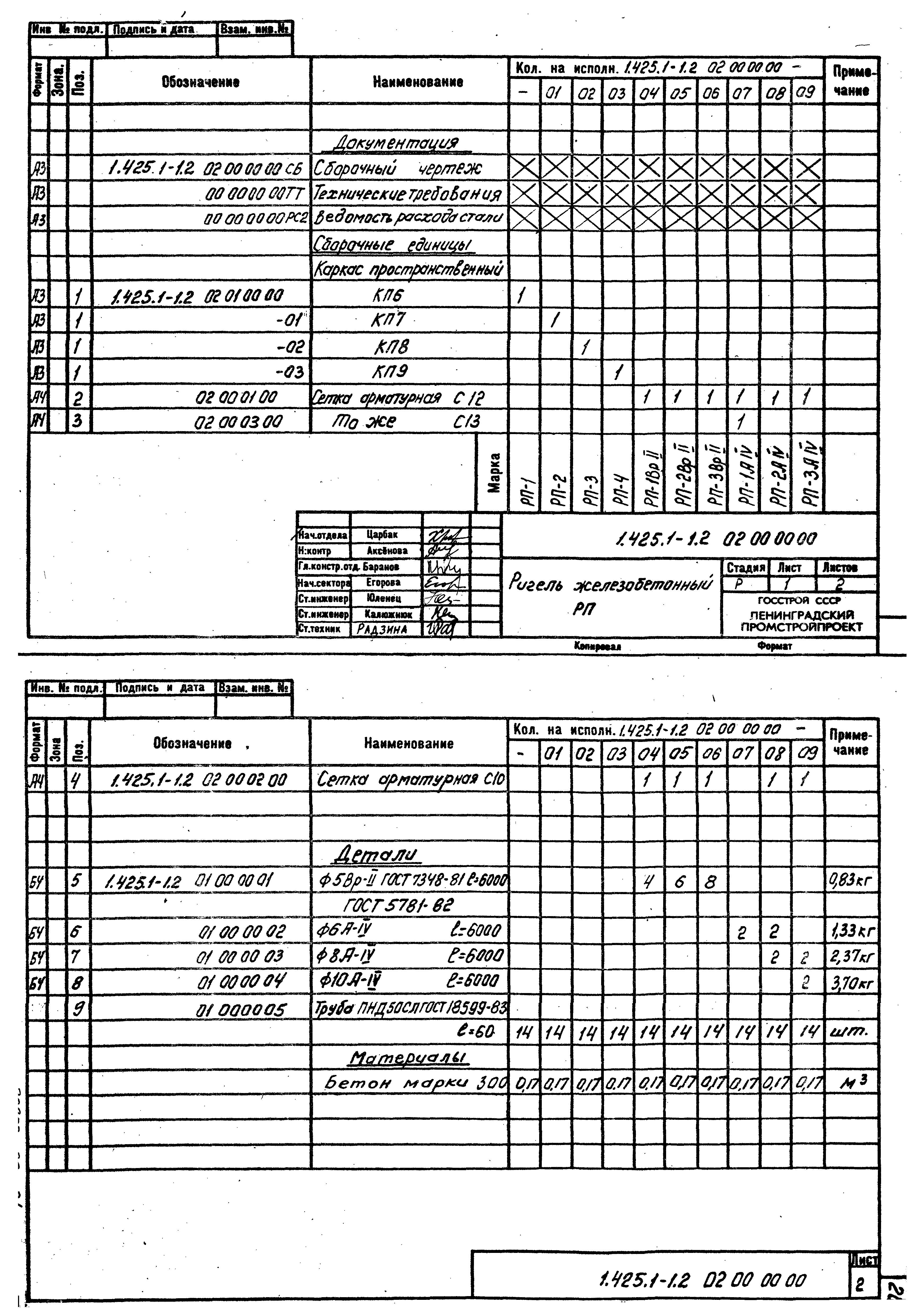 Серия 1.425.1-1