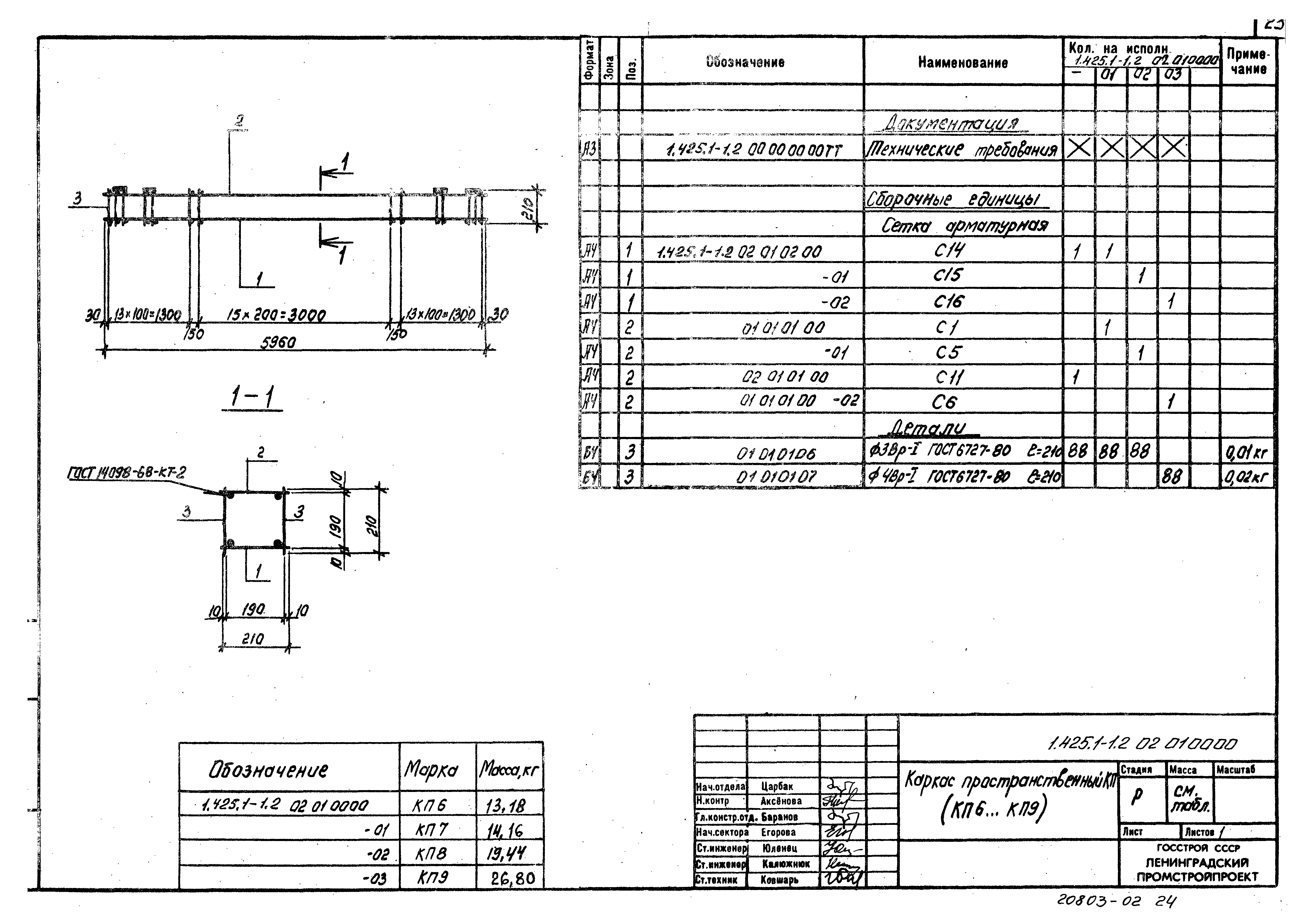 Серия 1.425.1-1