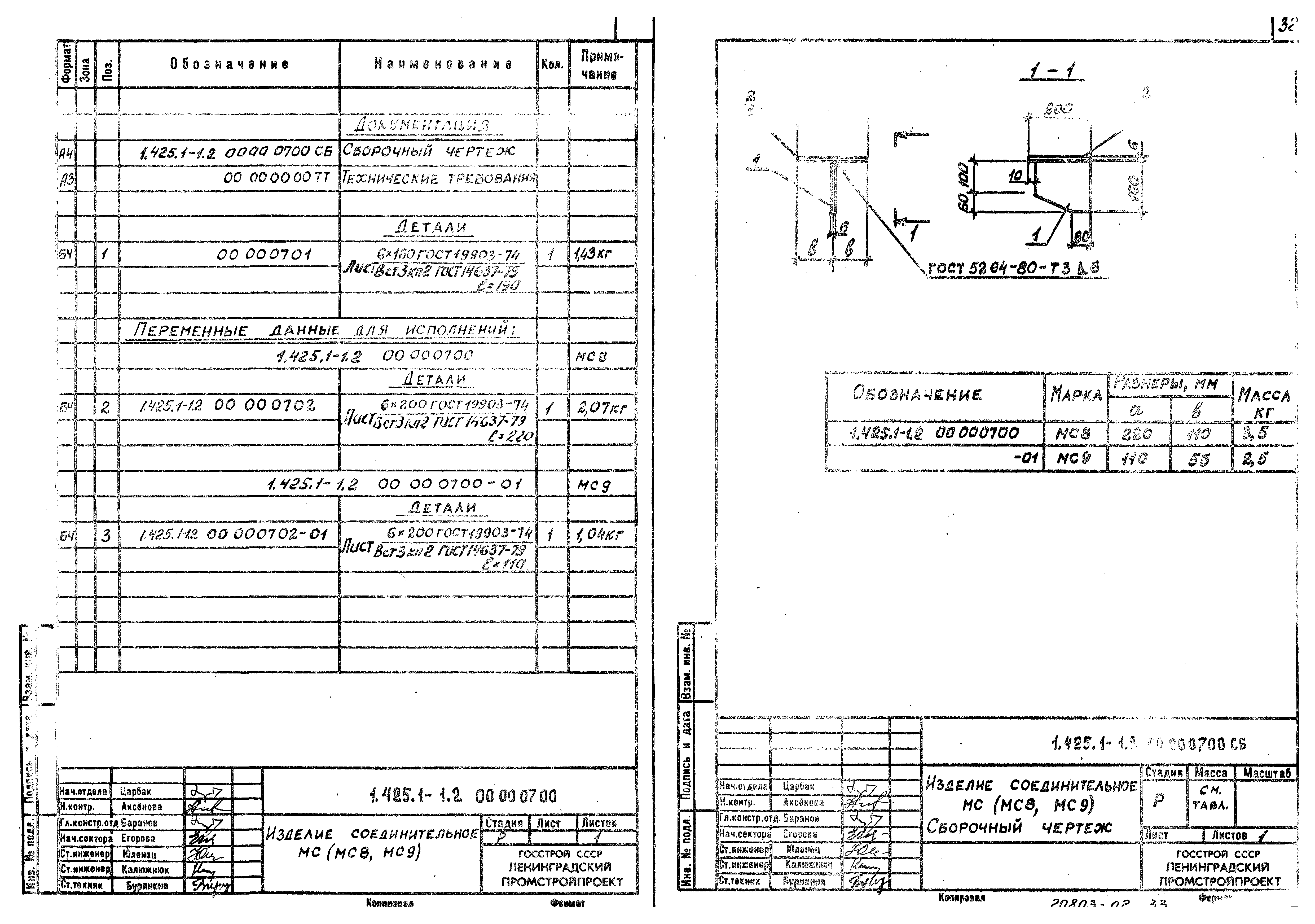 Серия 1.425.1-1