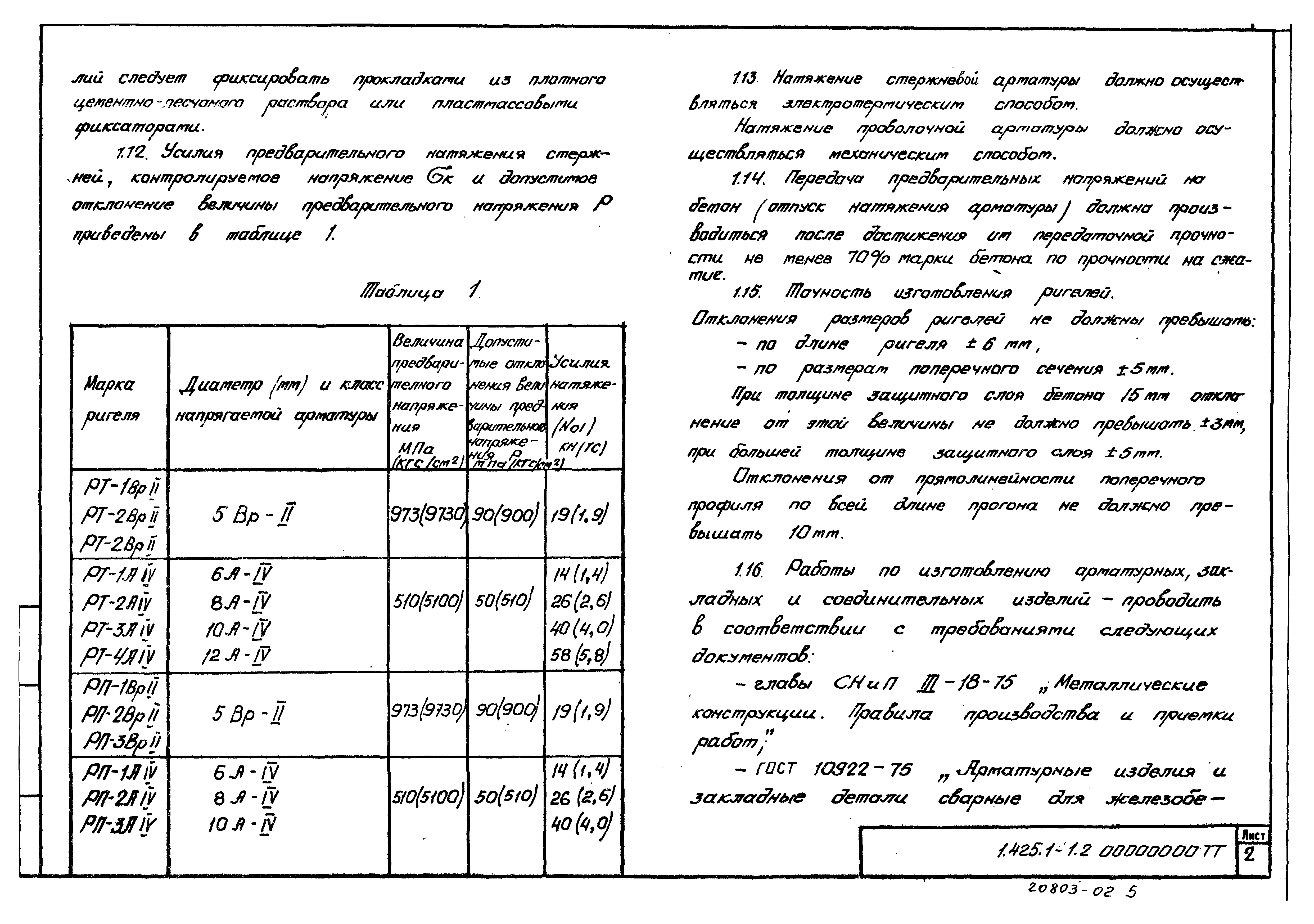 Серия 1.425.1-1