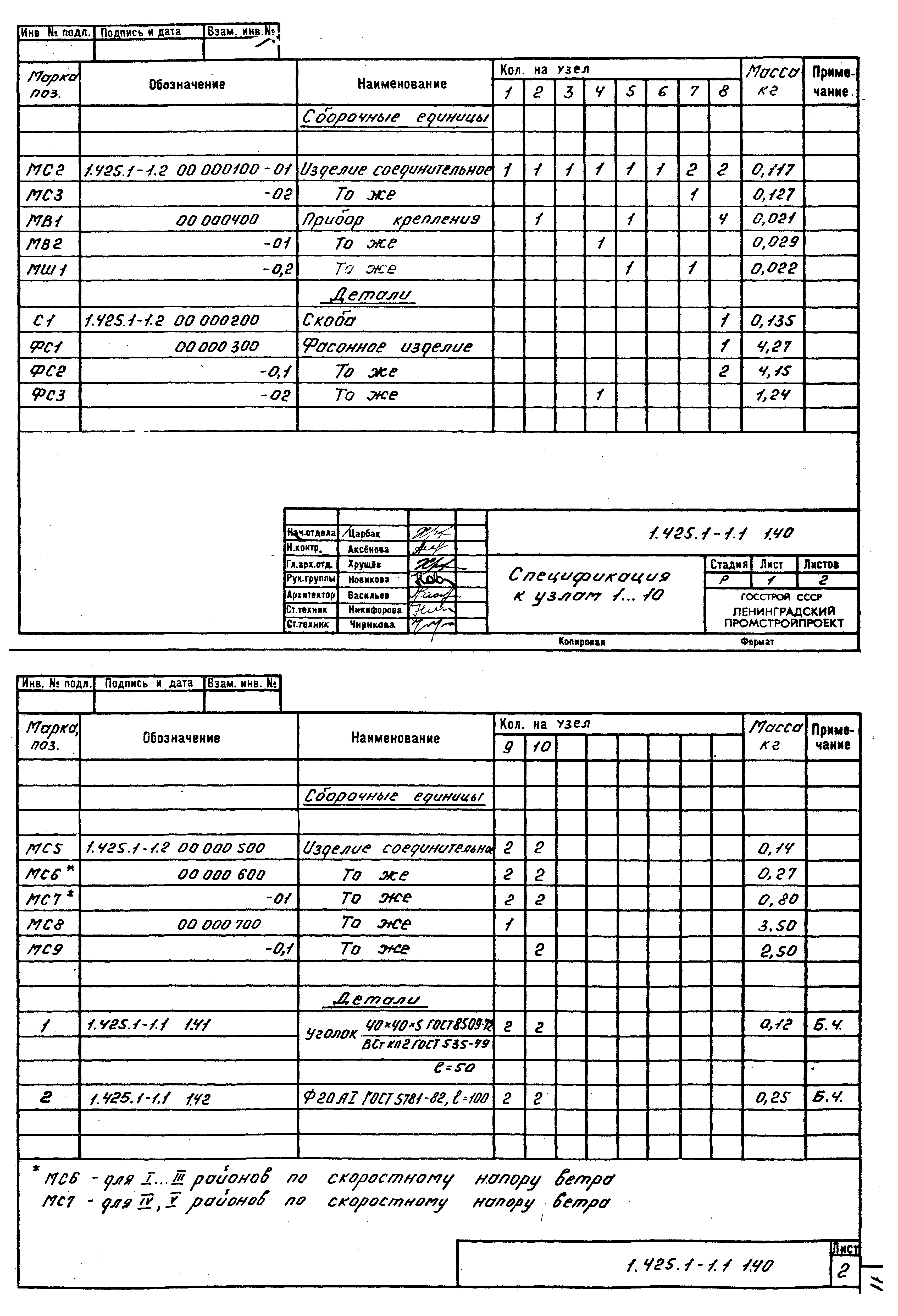 Серия 1.425.1-1