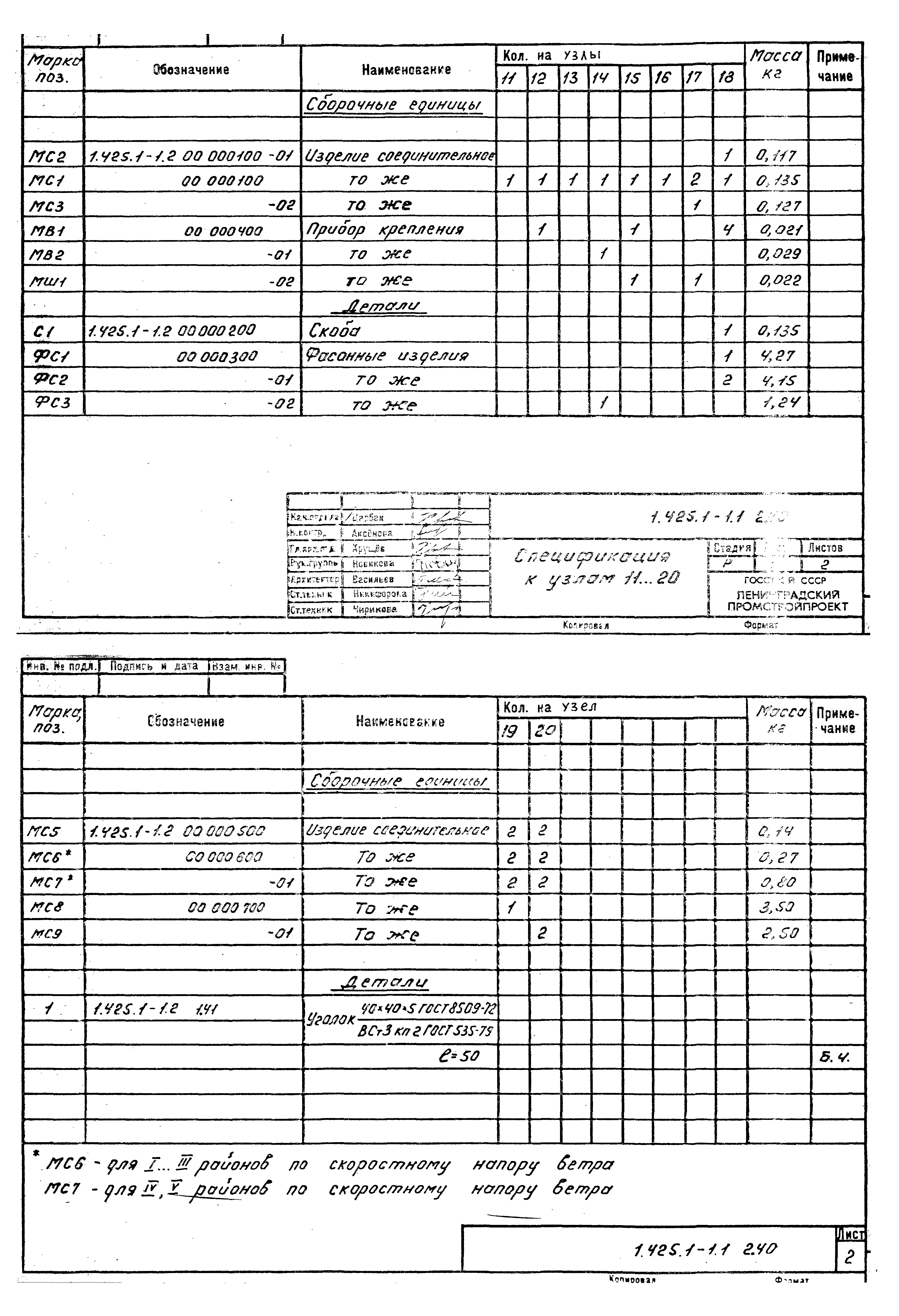 Серия 1.425.1-1