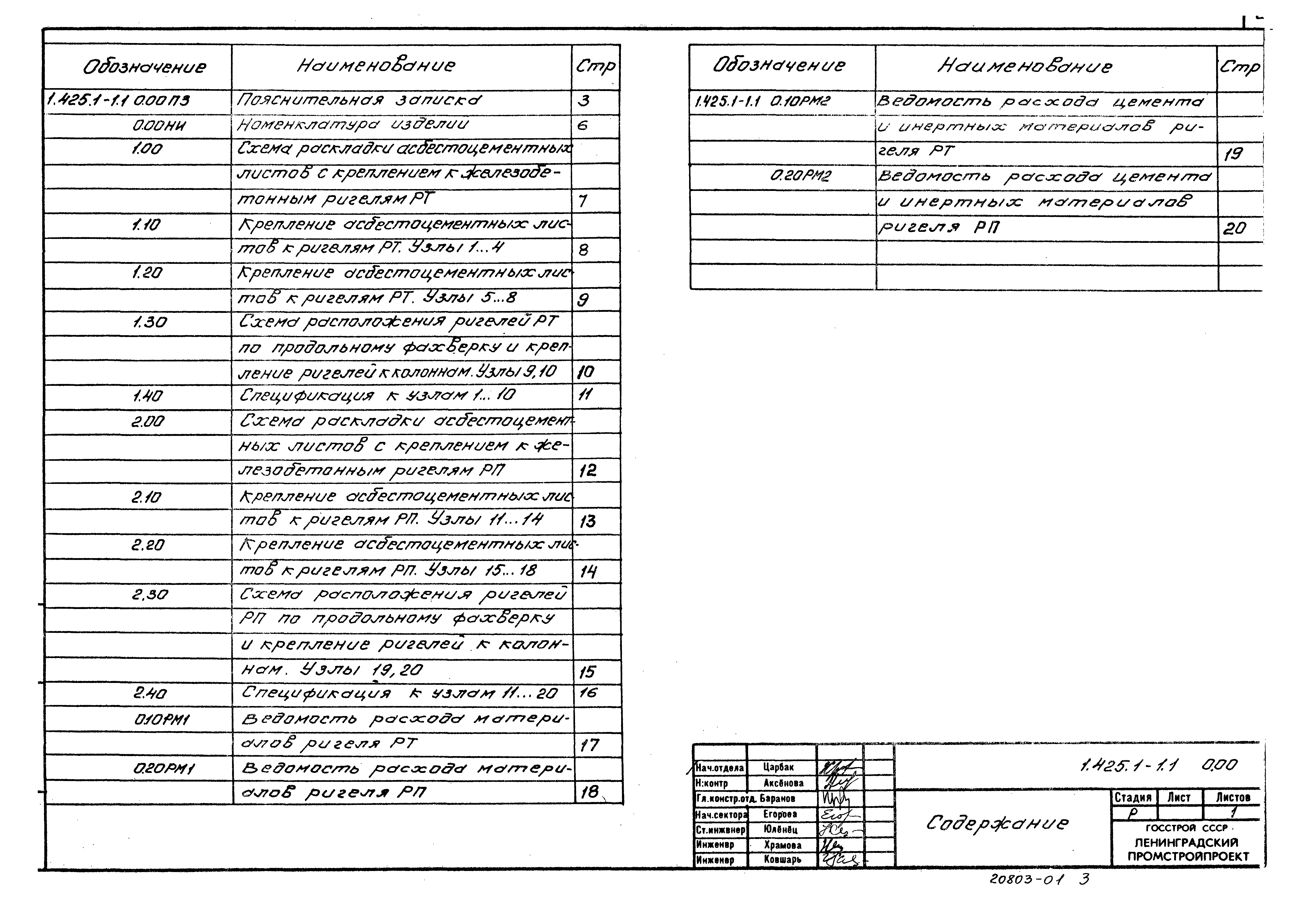 Серия 1.425.1-1