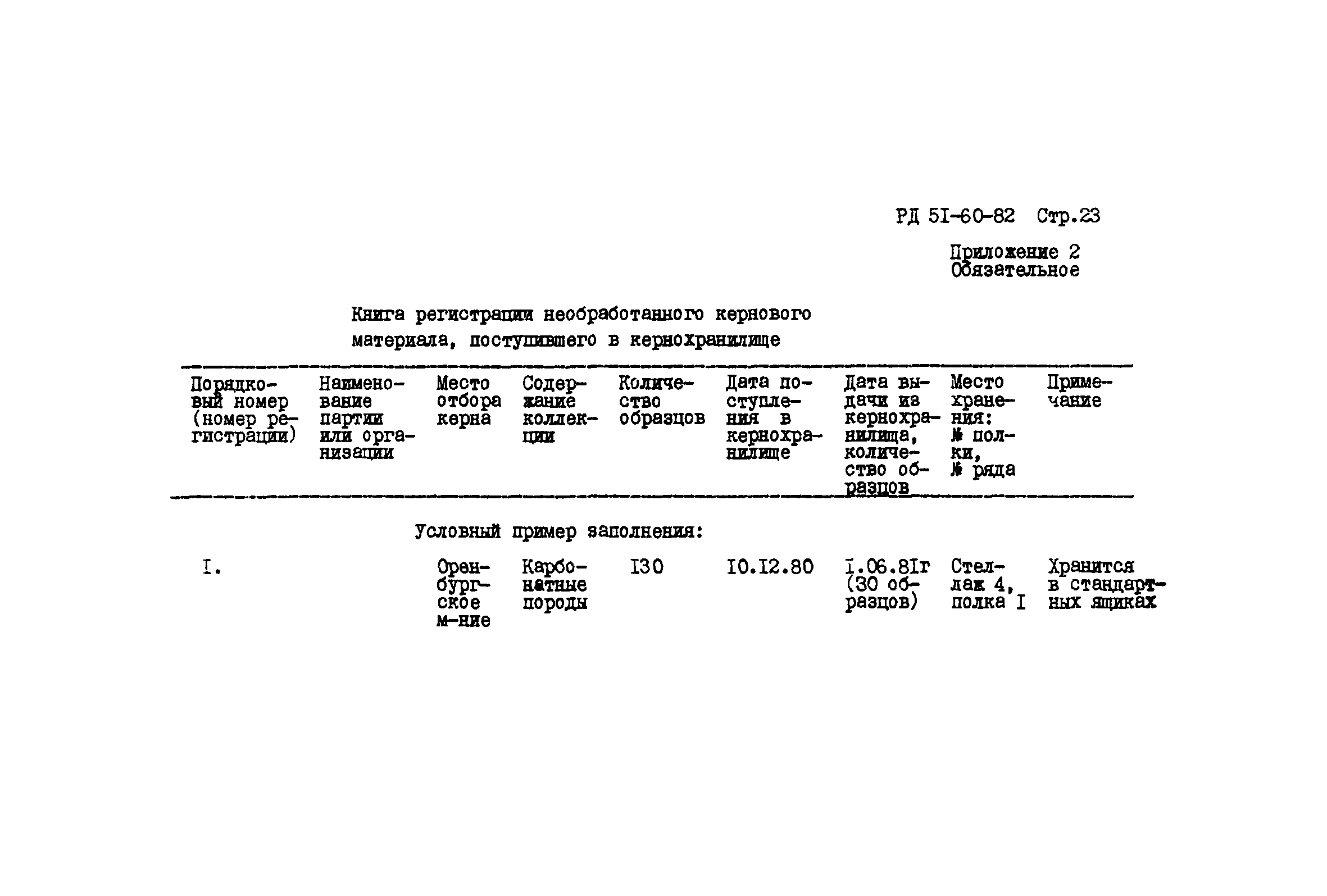 РД 51-60-82