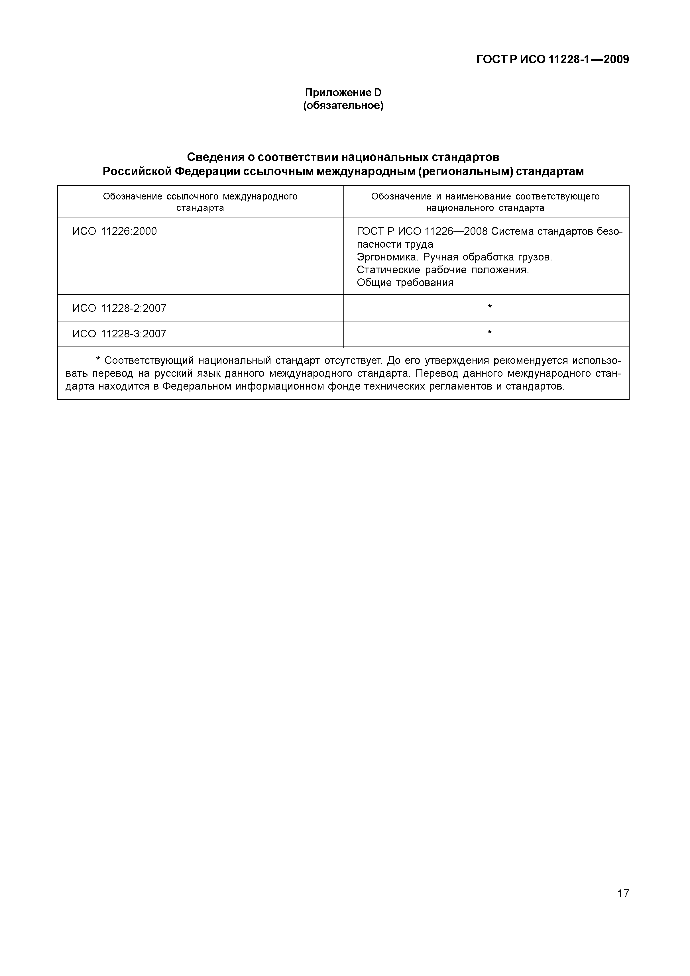 ГОСТ Р ИСО 11228-1-2009