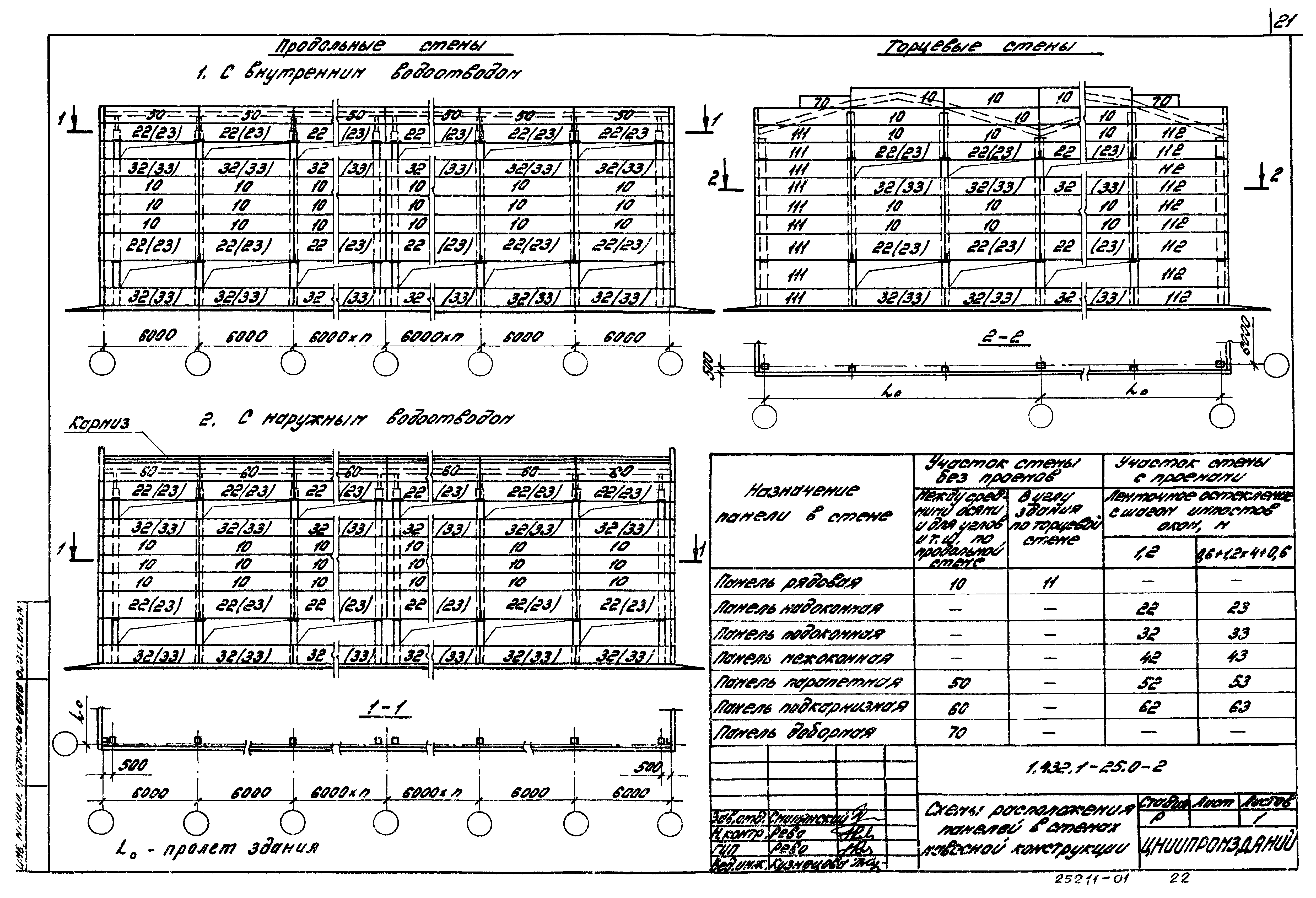 Серия 1.432.1-25