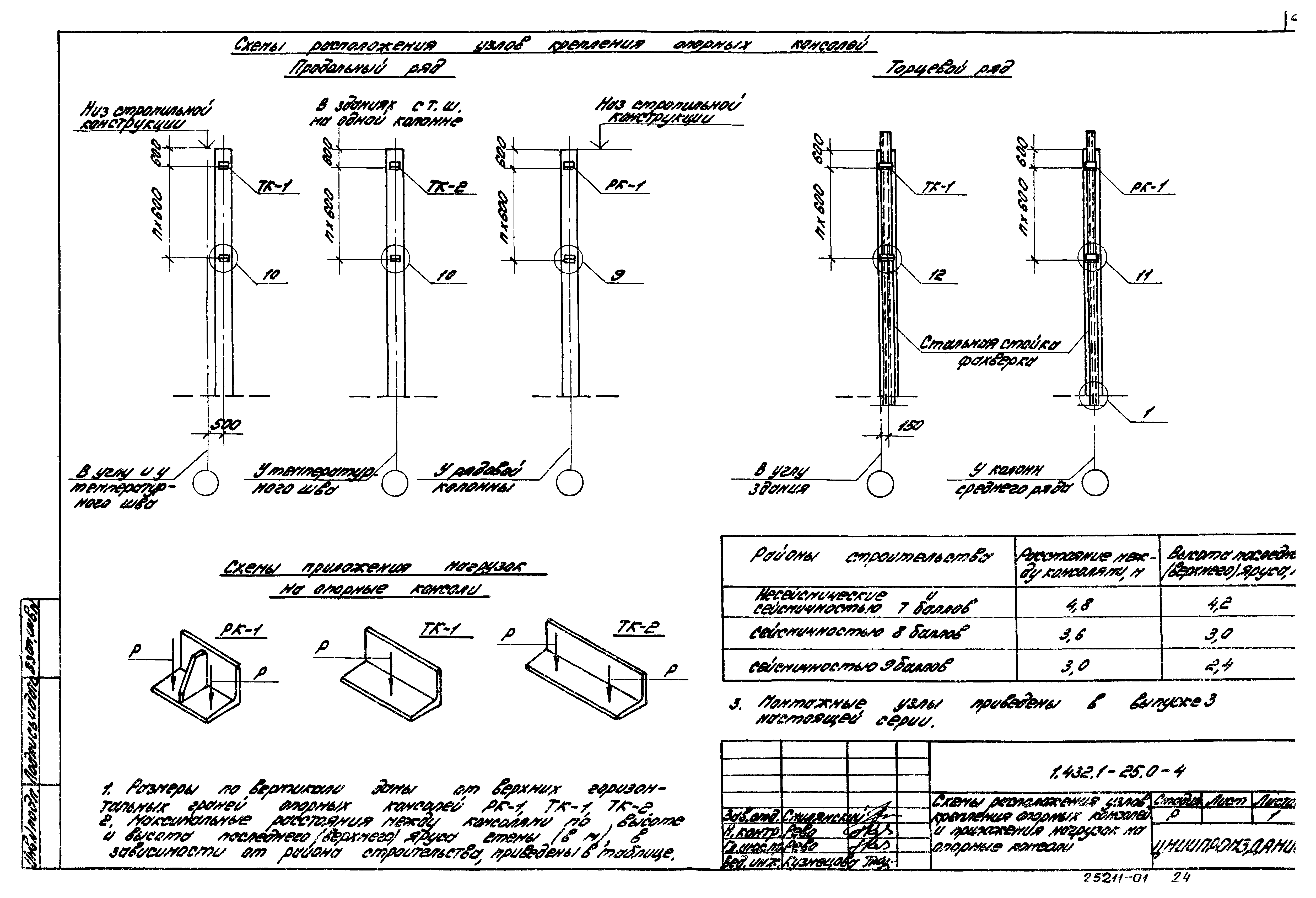 Серия 1.432.1-25