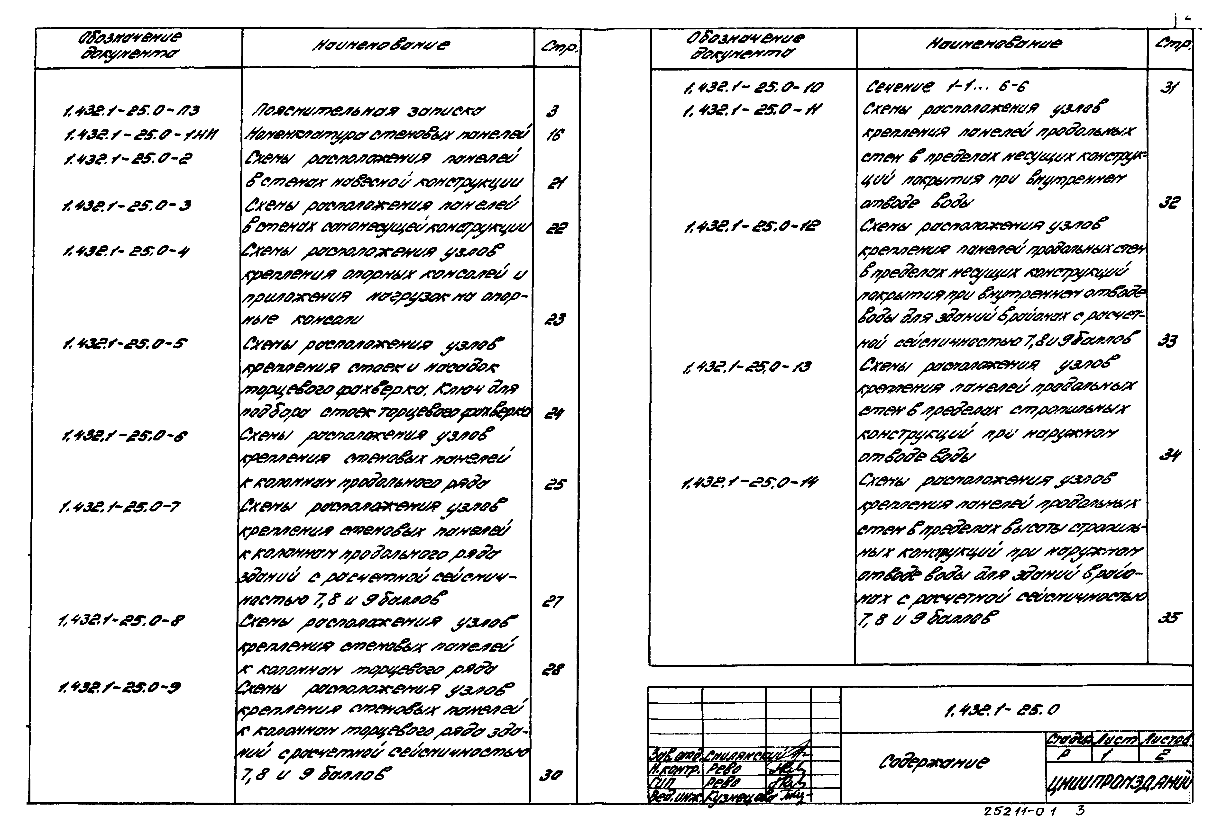 Серия 1.432.1-25