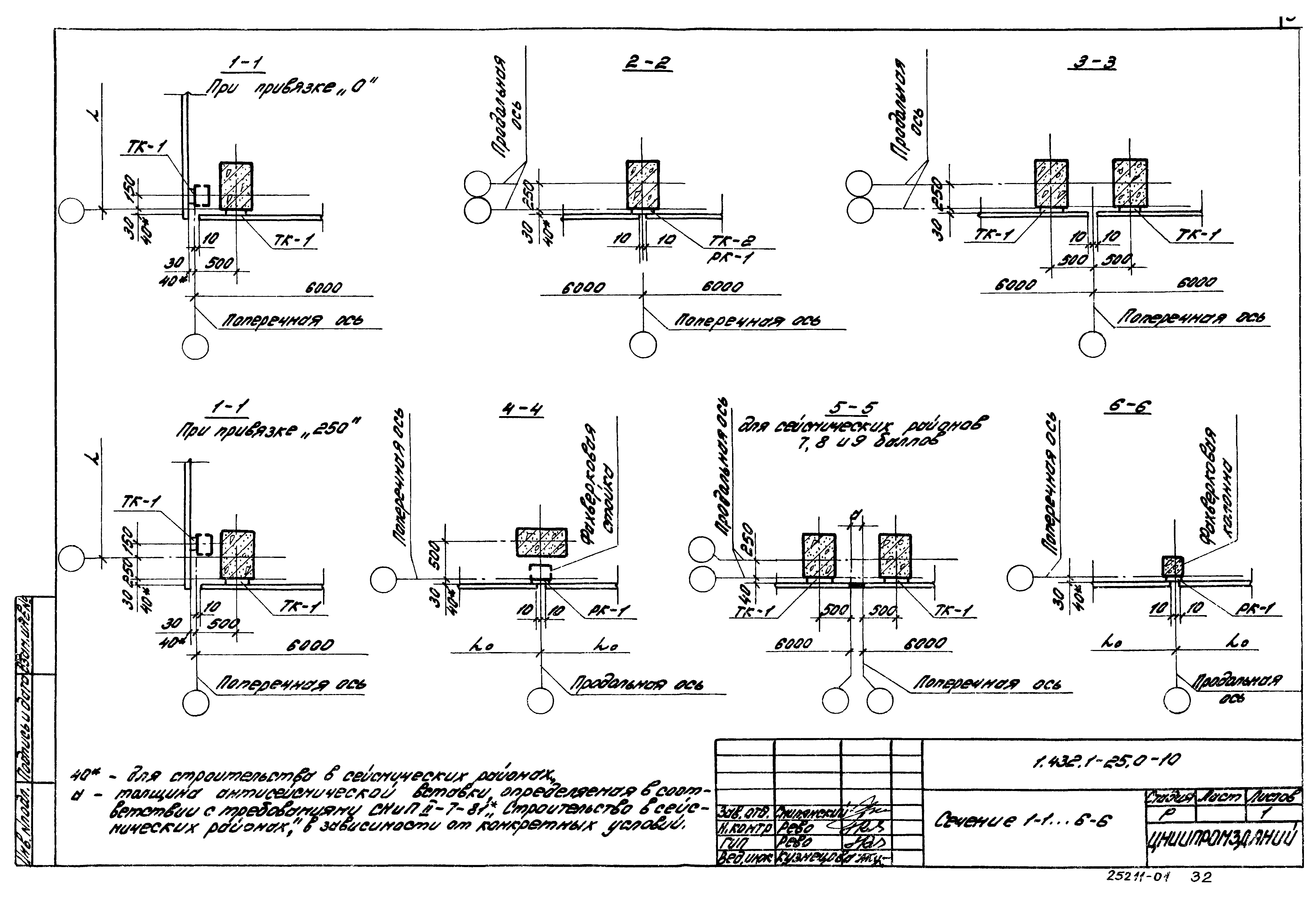 Серия 1.432.1-25