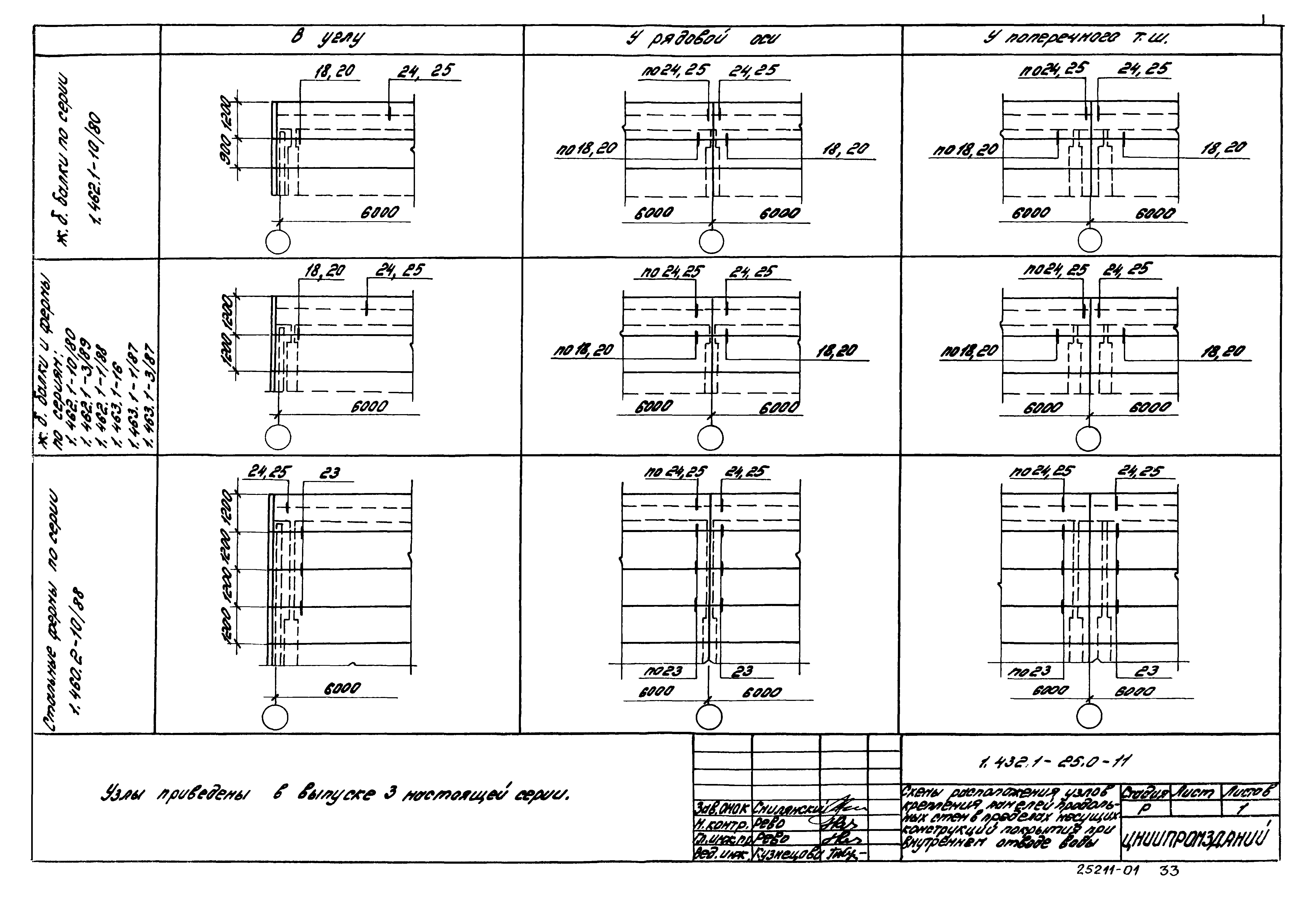 Серия 1.432.1-25