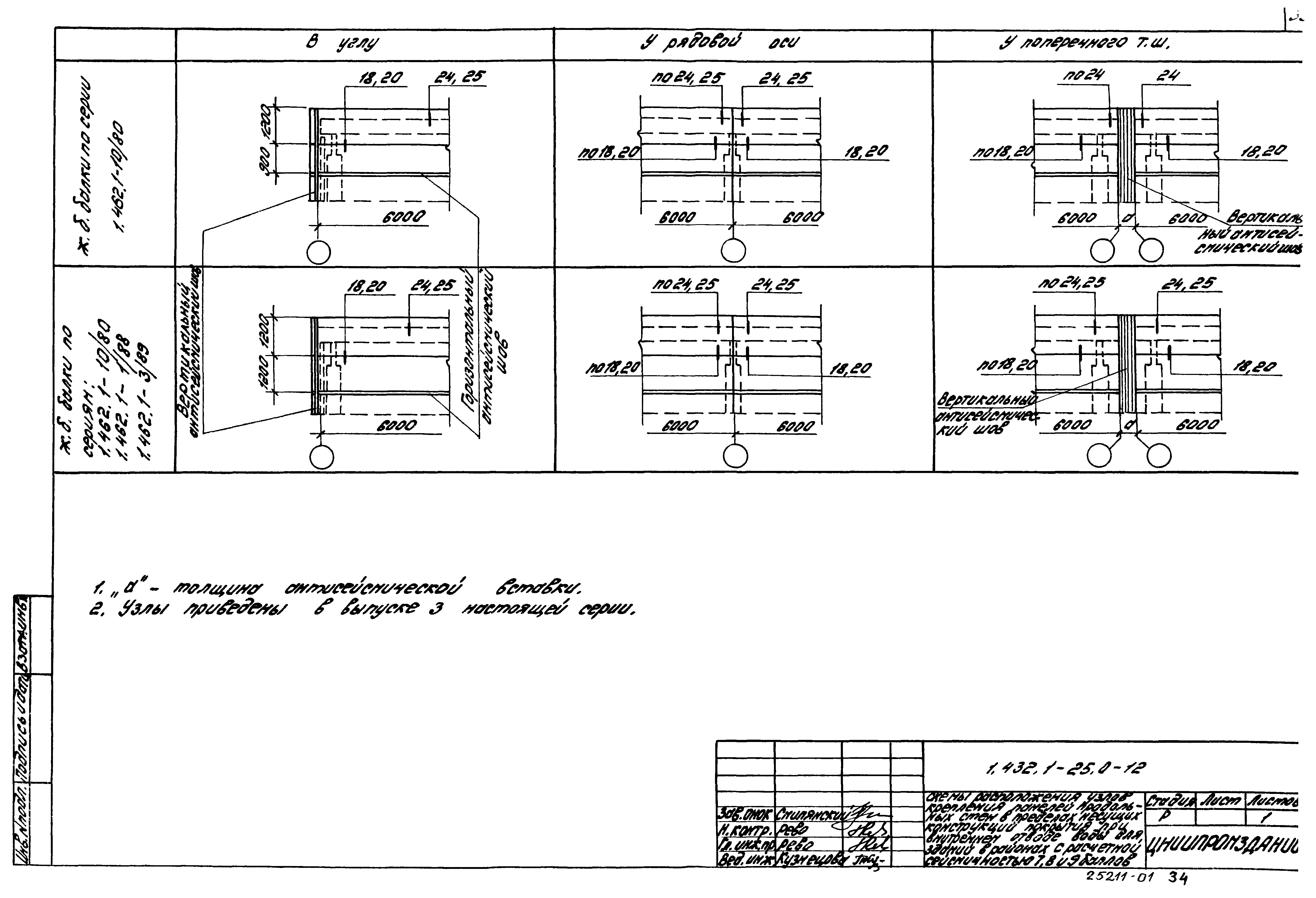 Серия 1.432.1-25