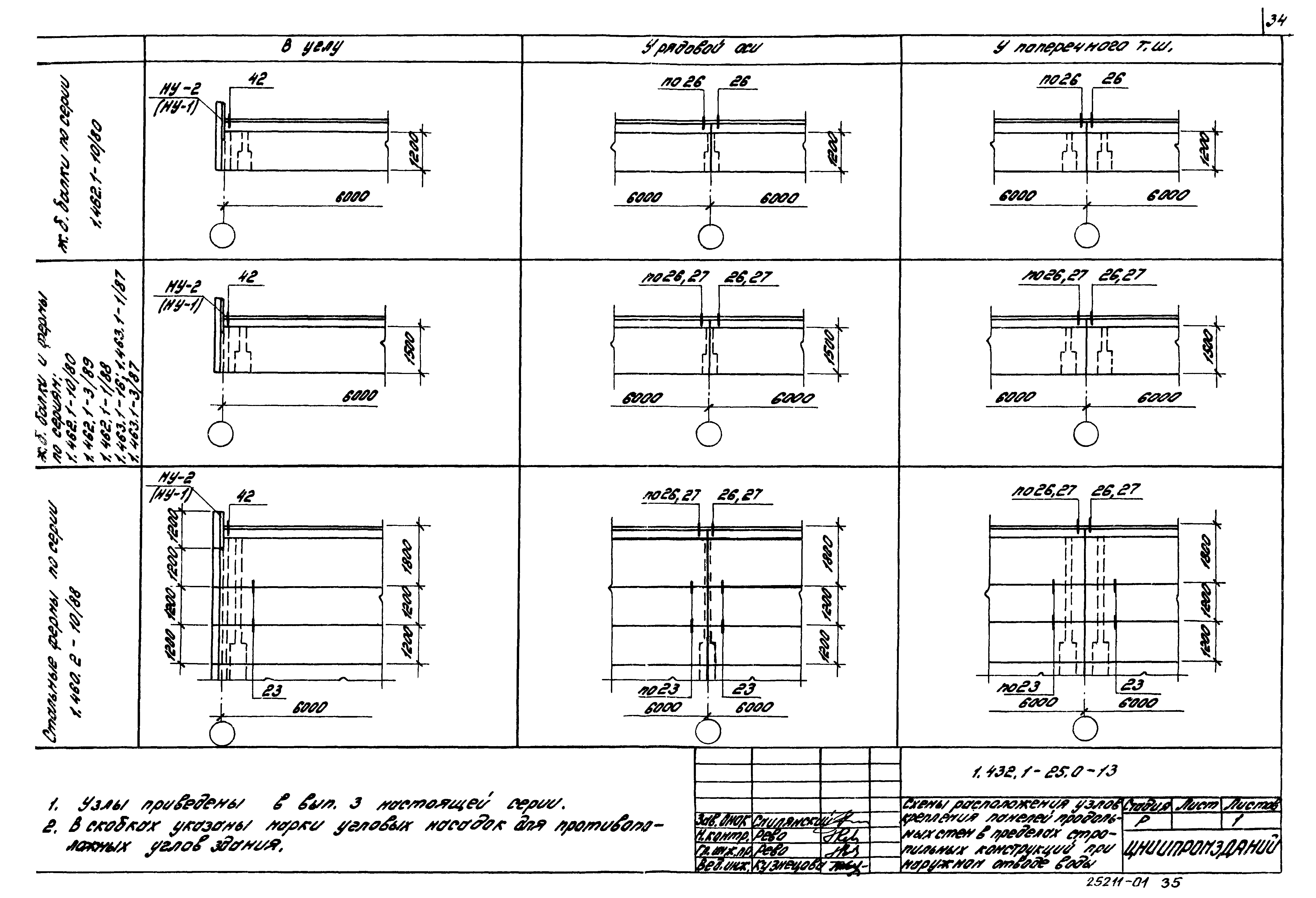 Серия 1.432.1-25