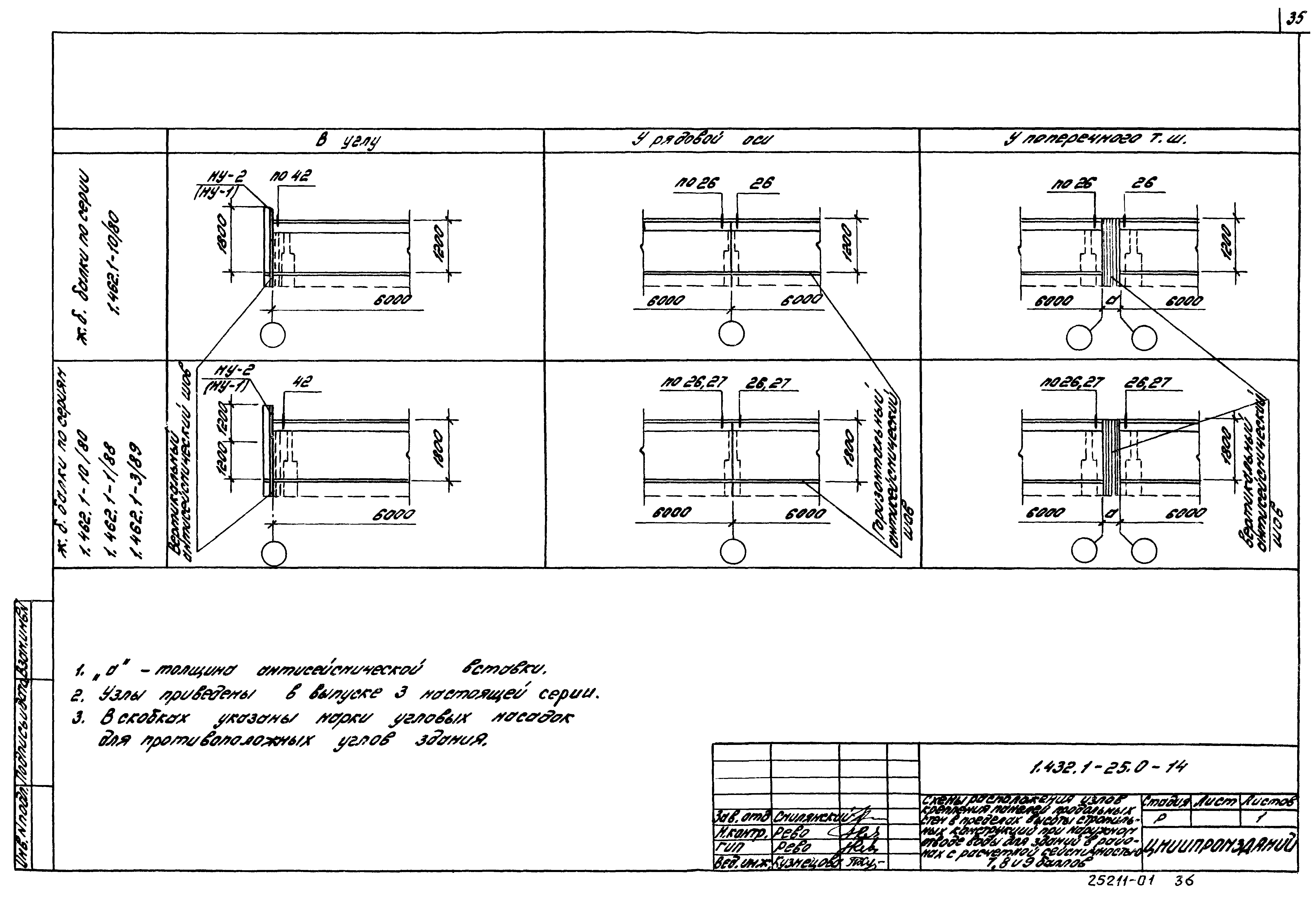 Серия 1.432.1-25