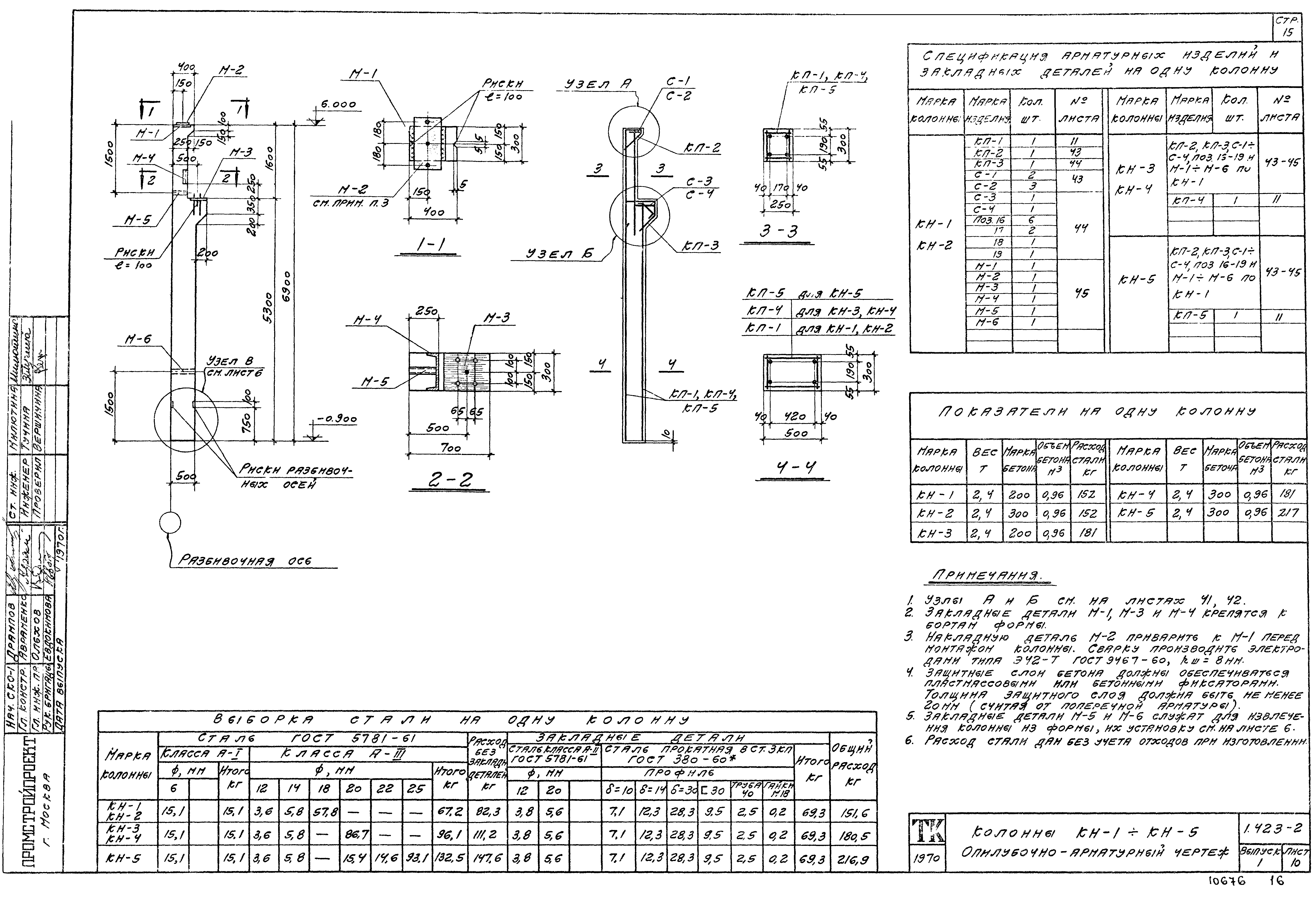 Серия 1.423-2