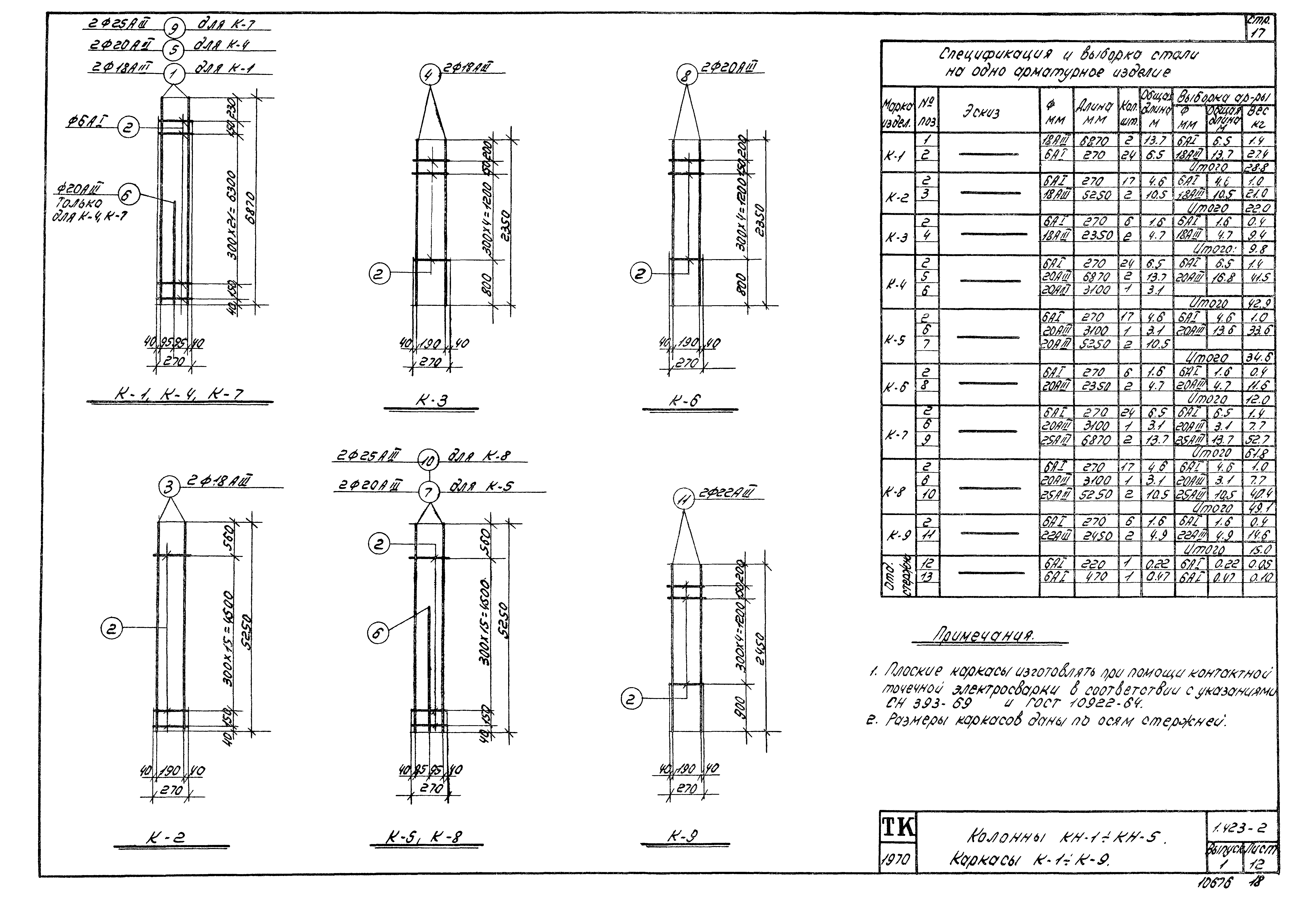 Серия 1.423-2