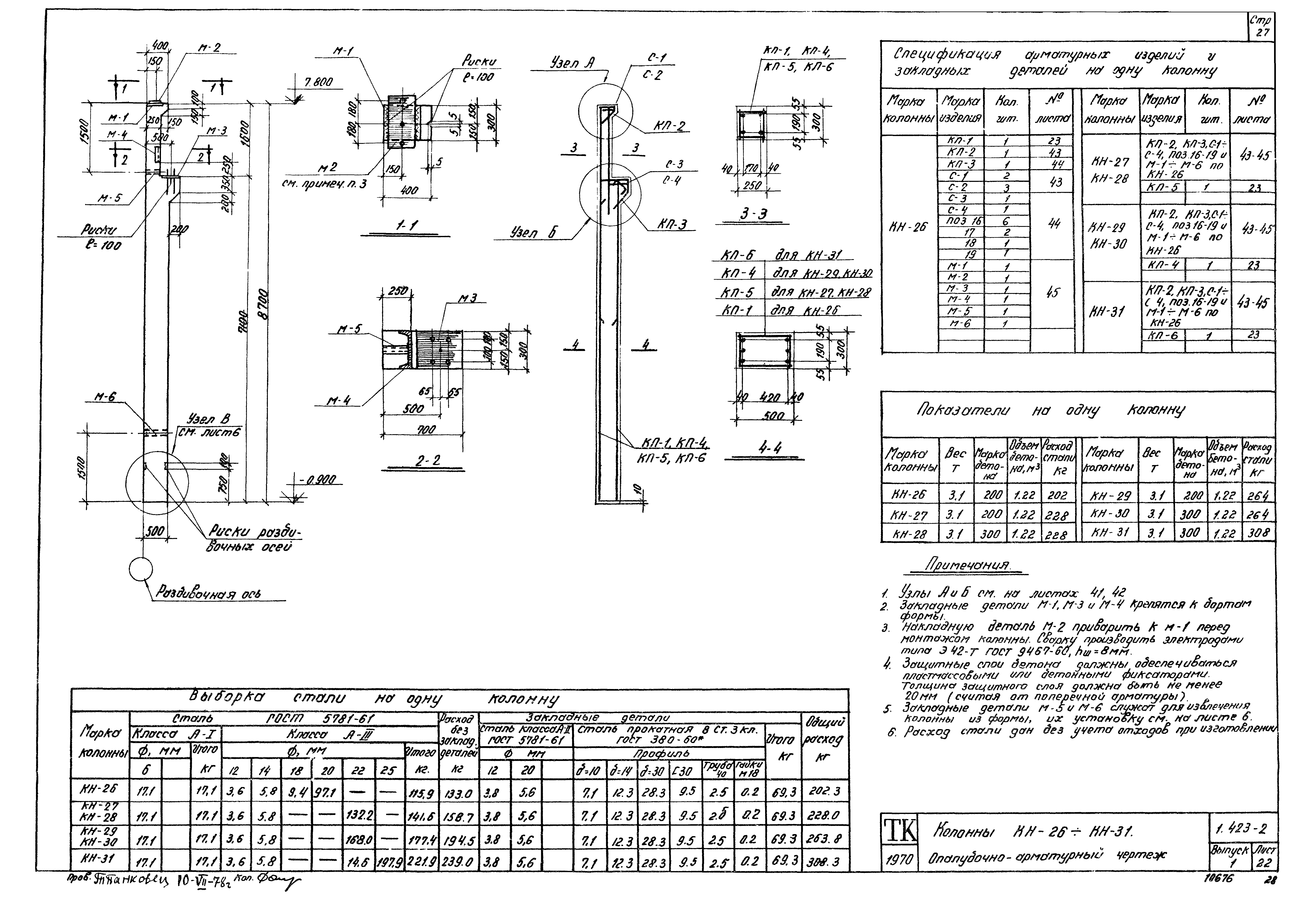 Серия 1.423-2