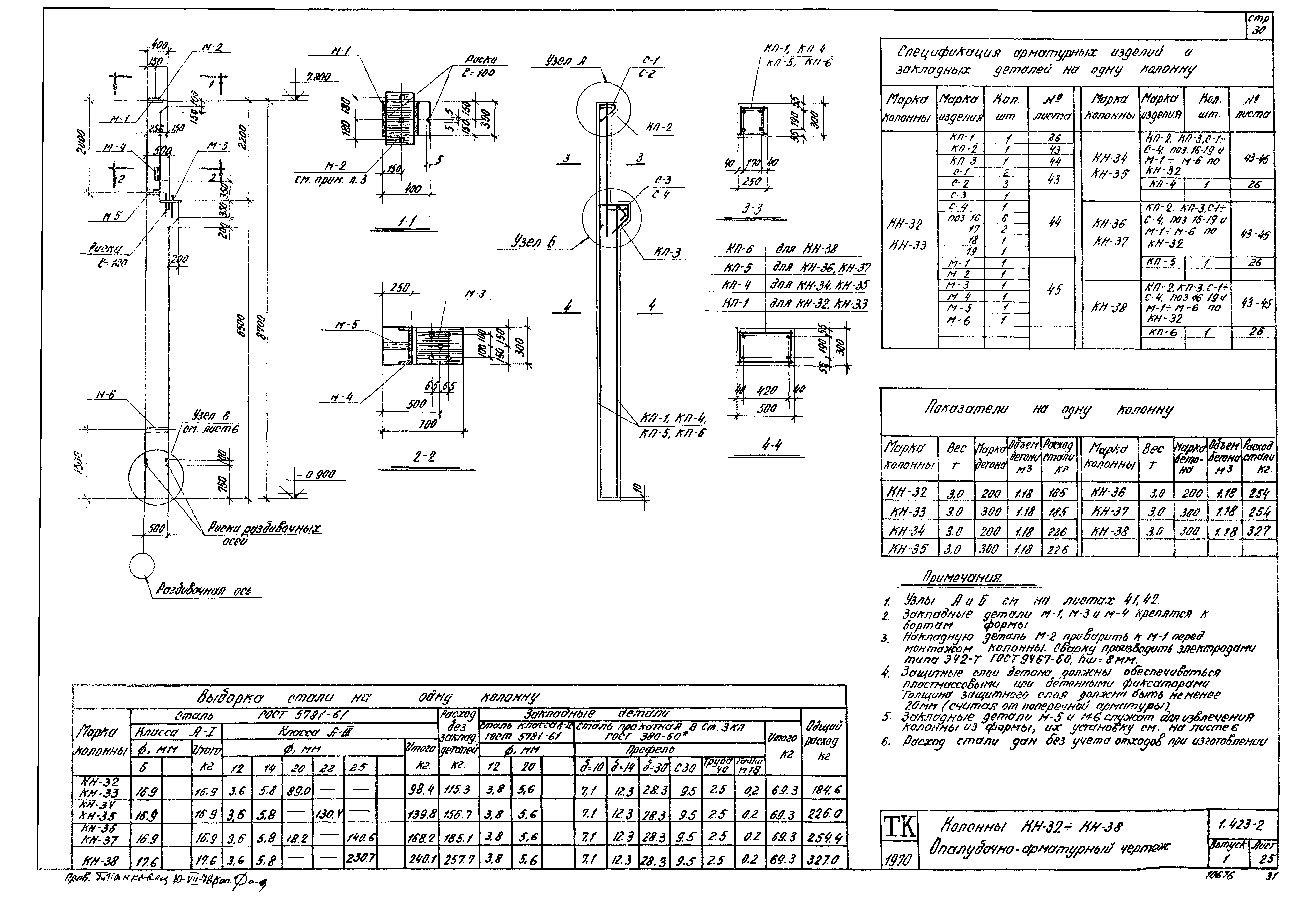 Серия 1.423-2