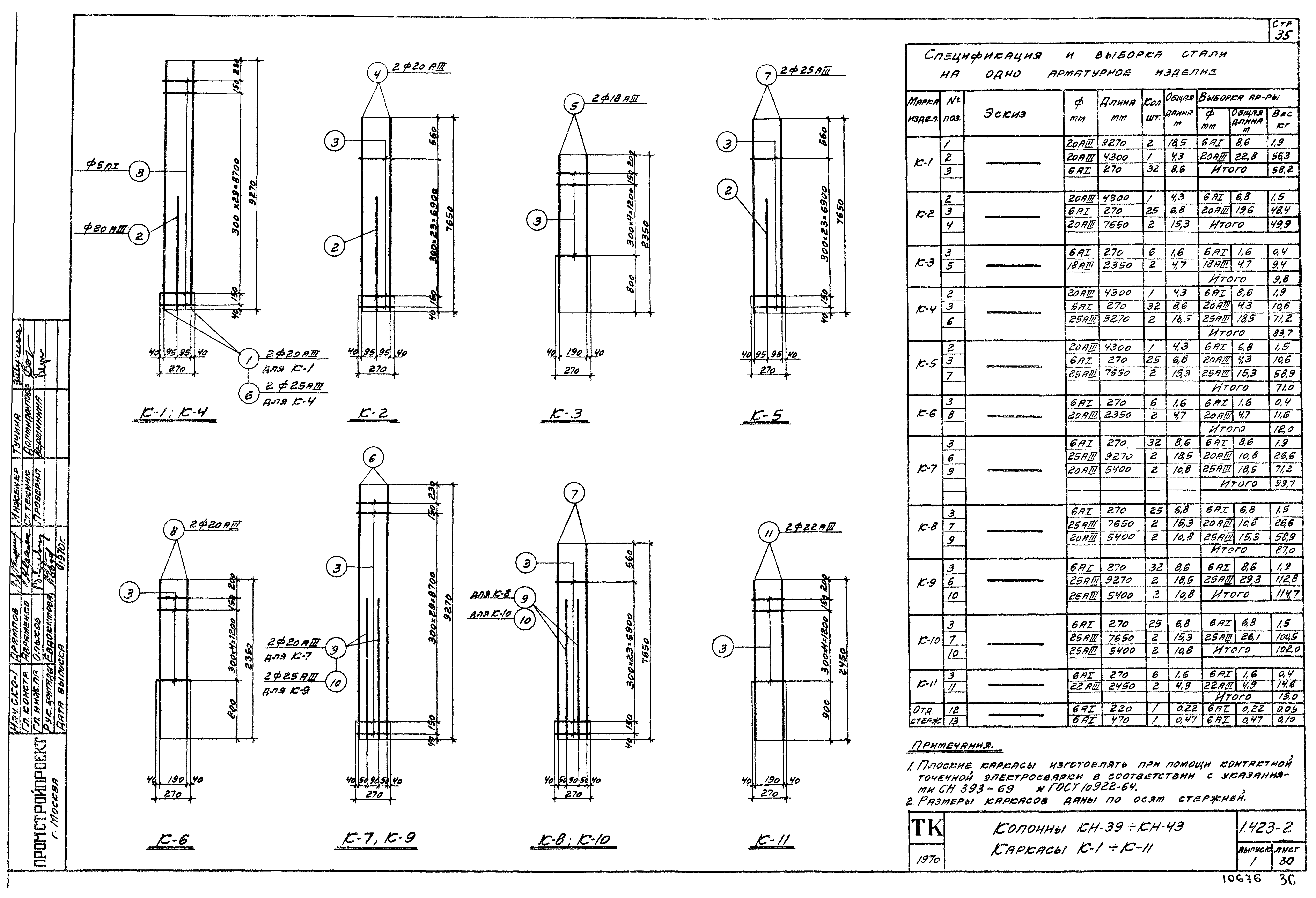 Серия 1.423-2