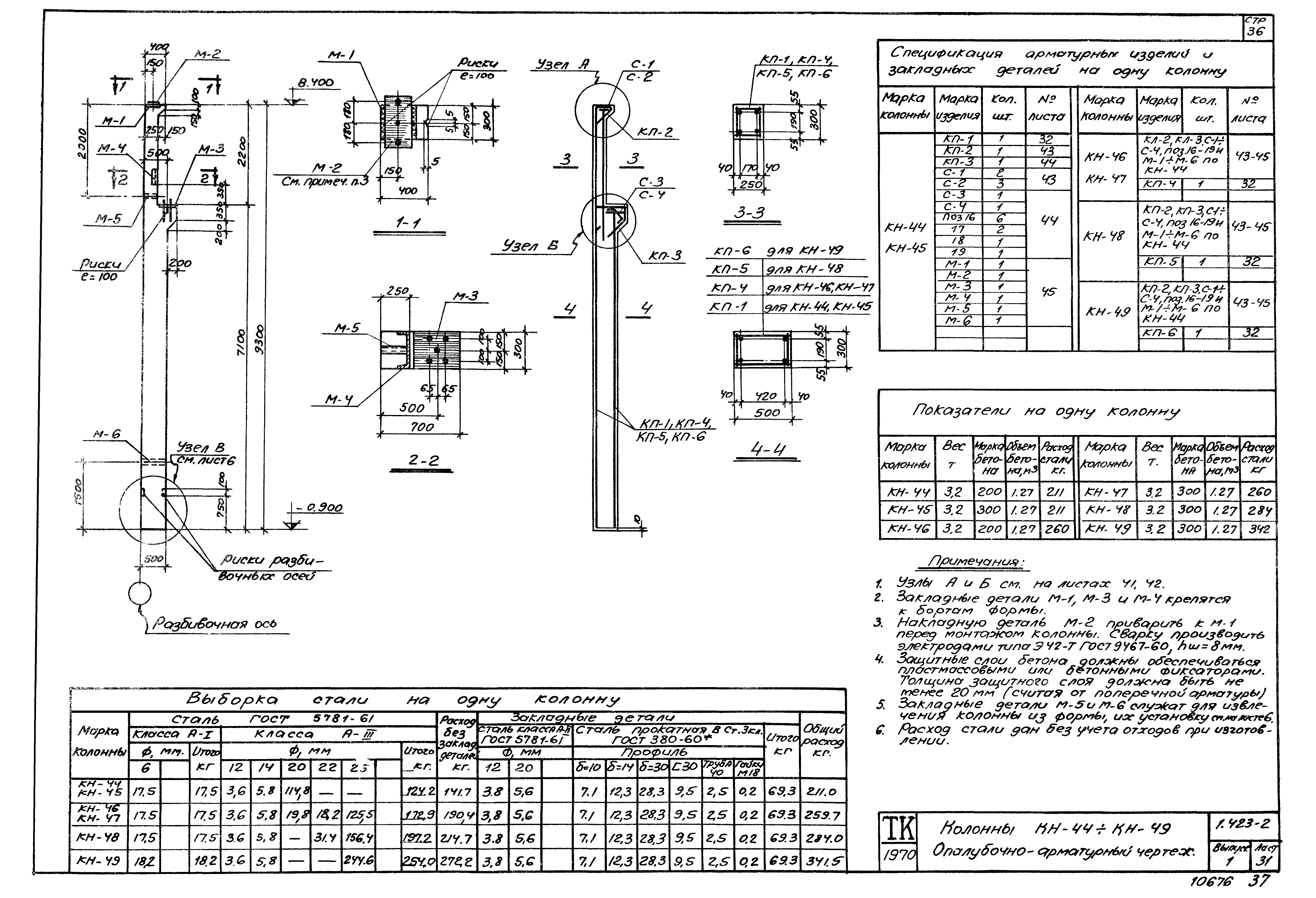 Серия 1.423-2