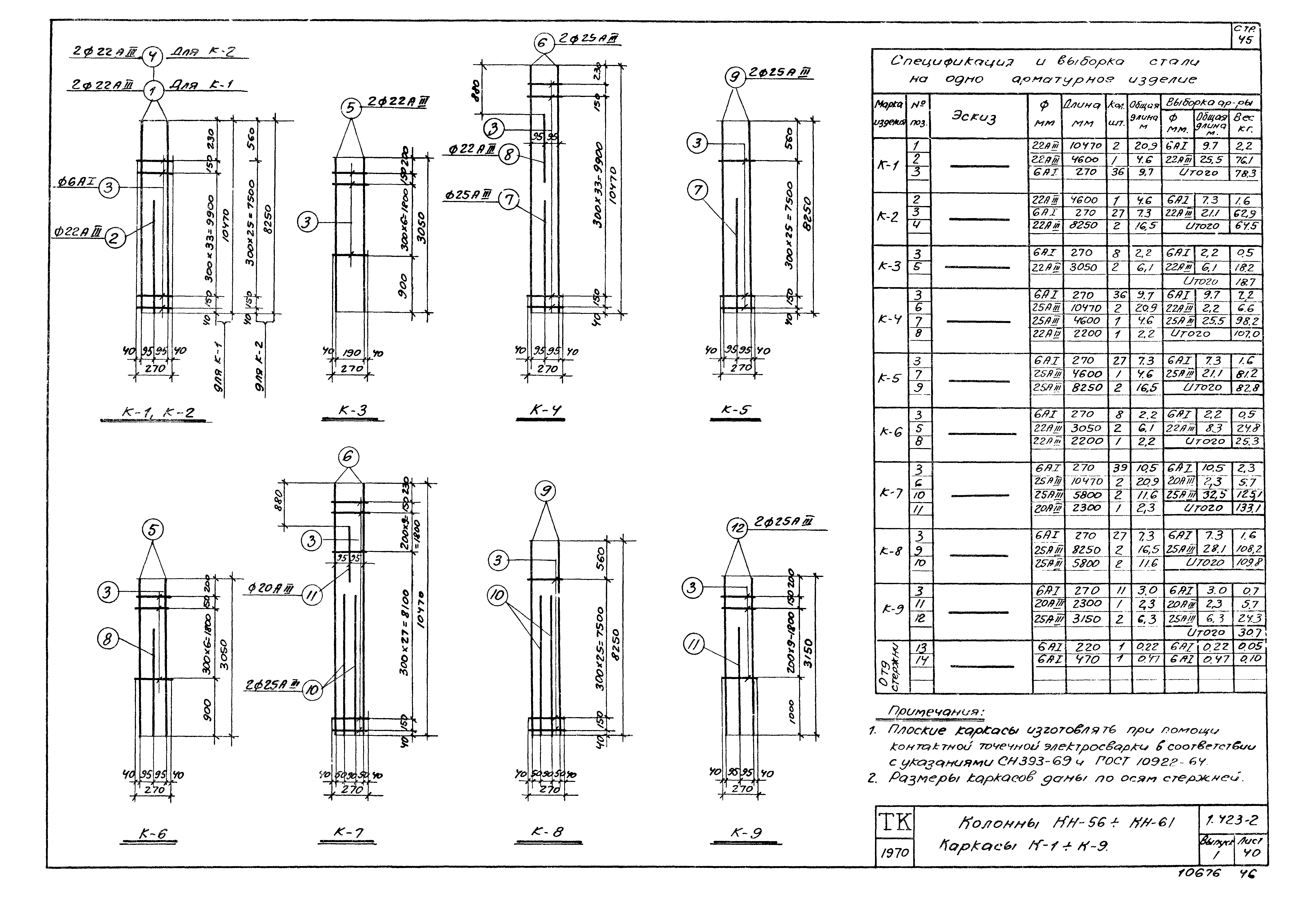 Серия 1.423-2