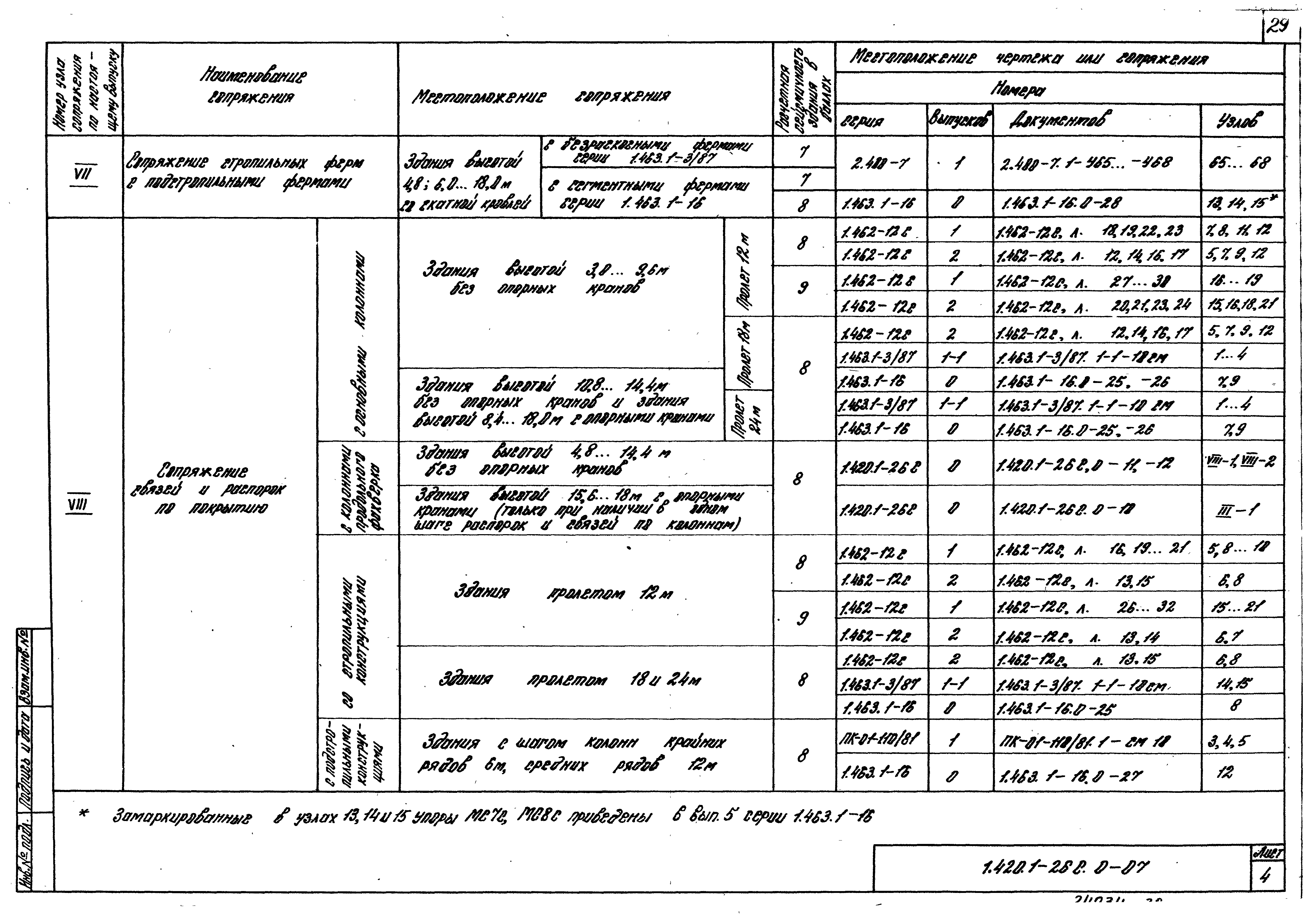 Серия 1.420.1-26с