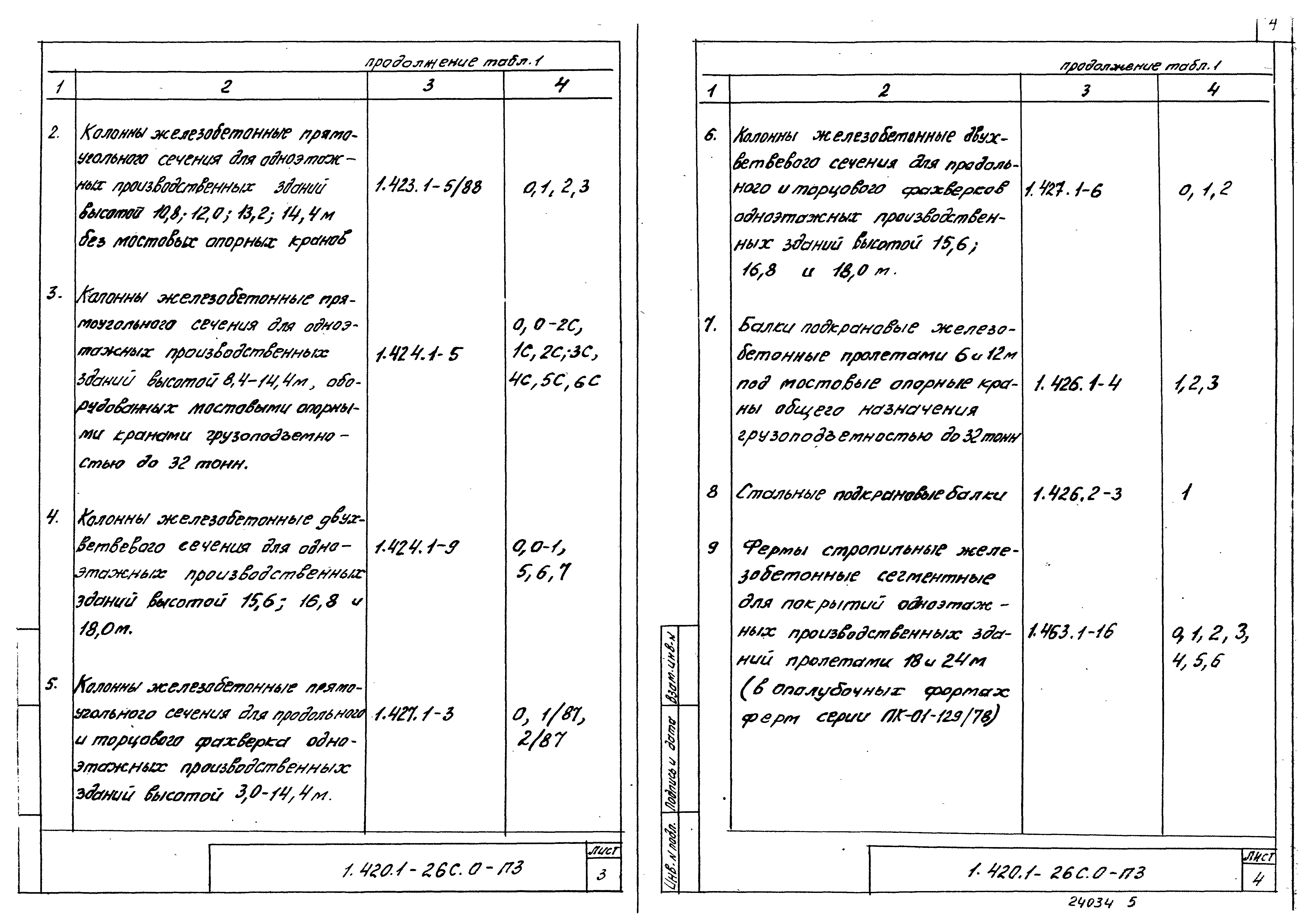 Серия 1.420.1-26с