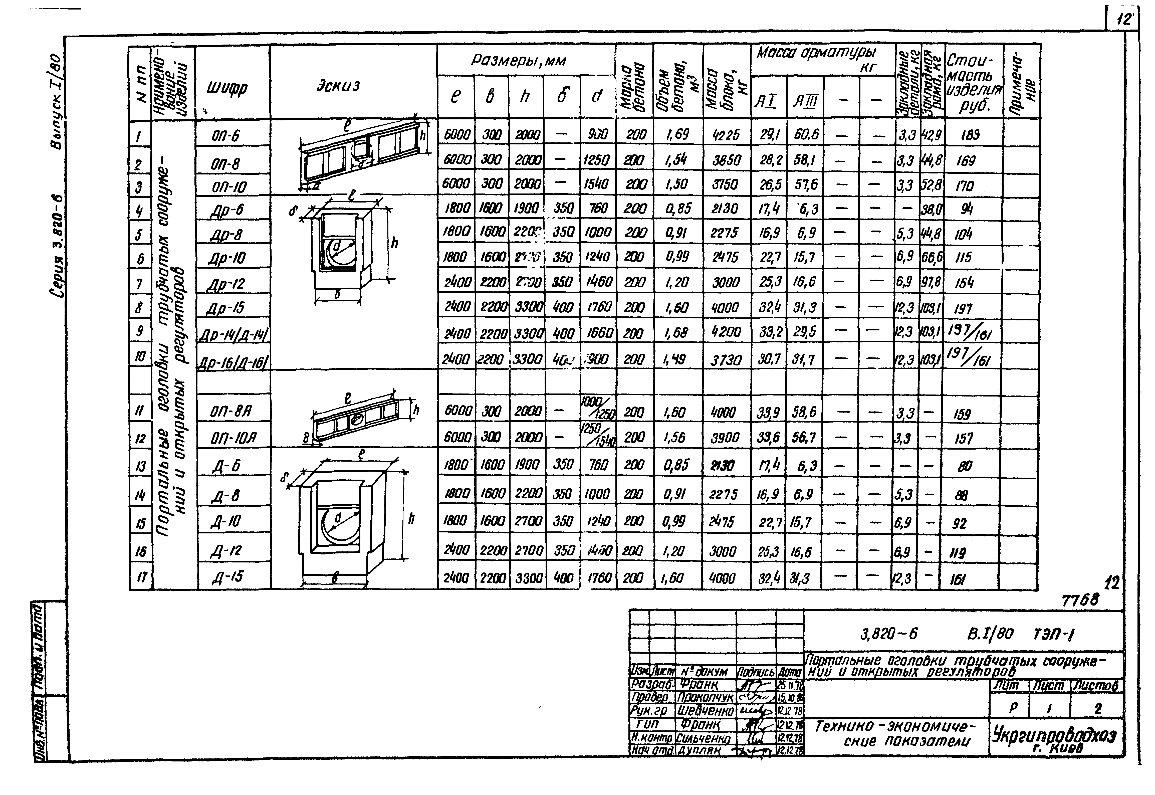 Серия 3.820-6