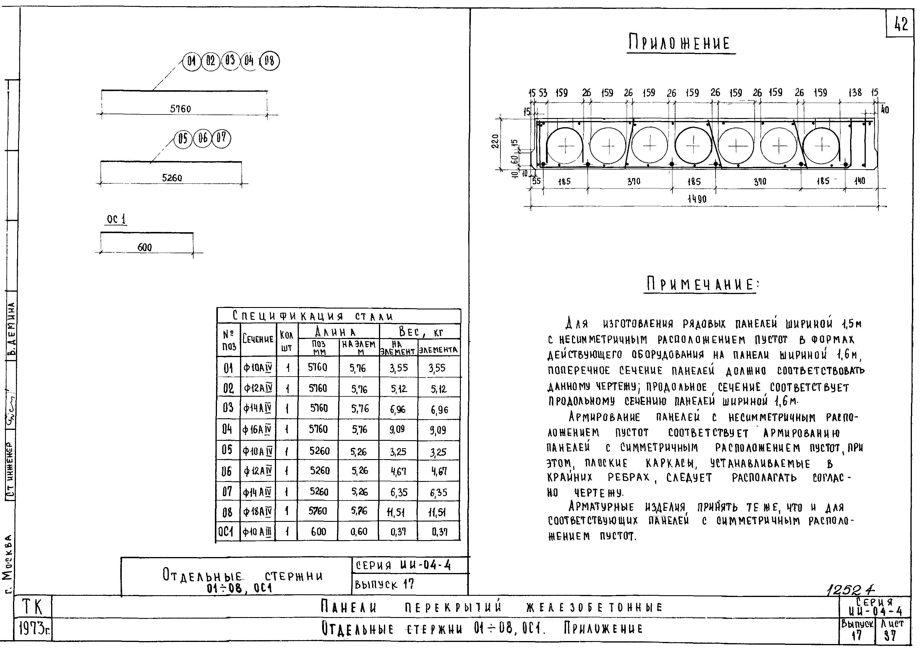 Серия ИИ-04-4