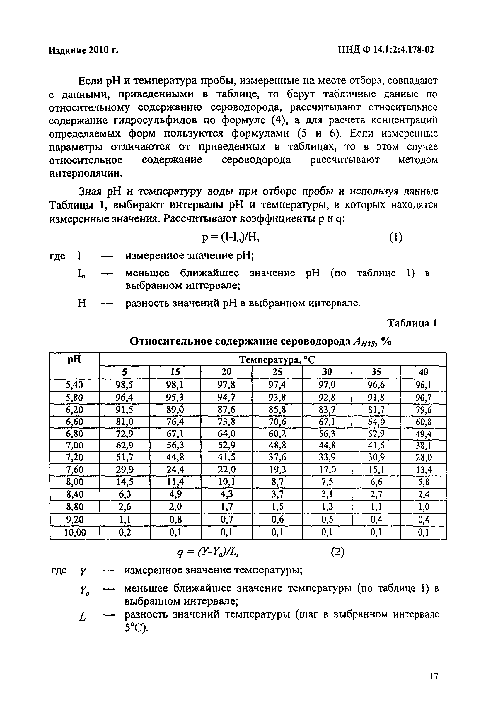 ПНД Ф 14.1:2:4.178-02