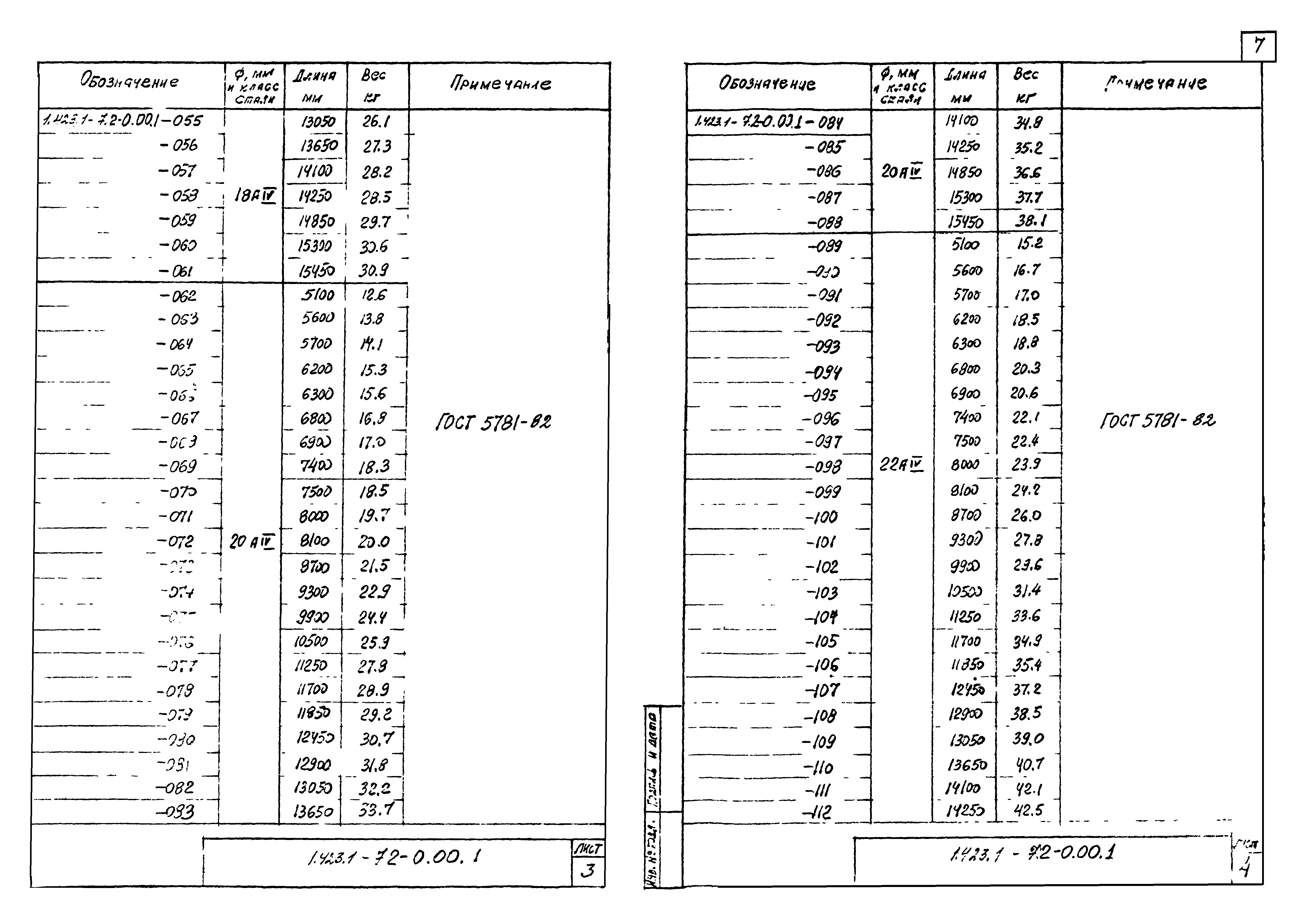 Серия 1.423.1-7