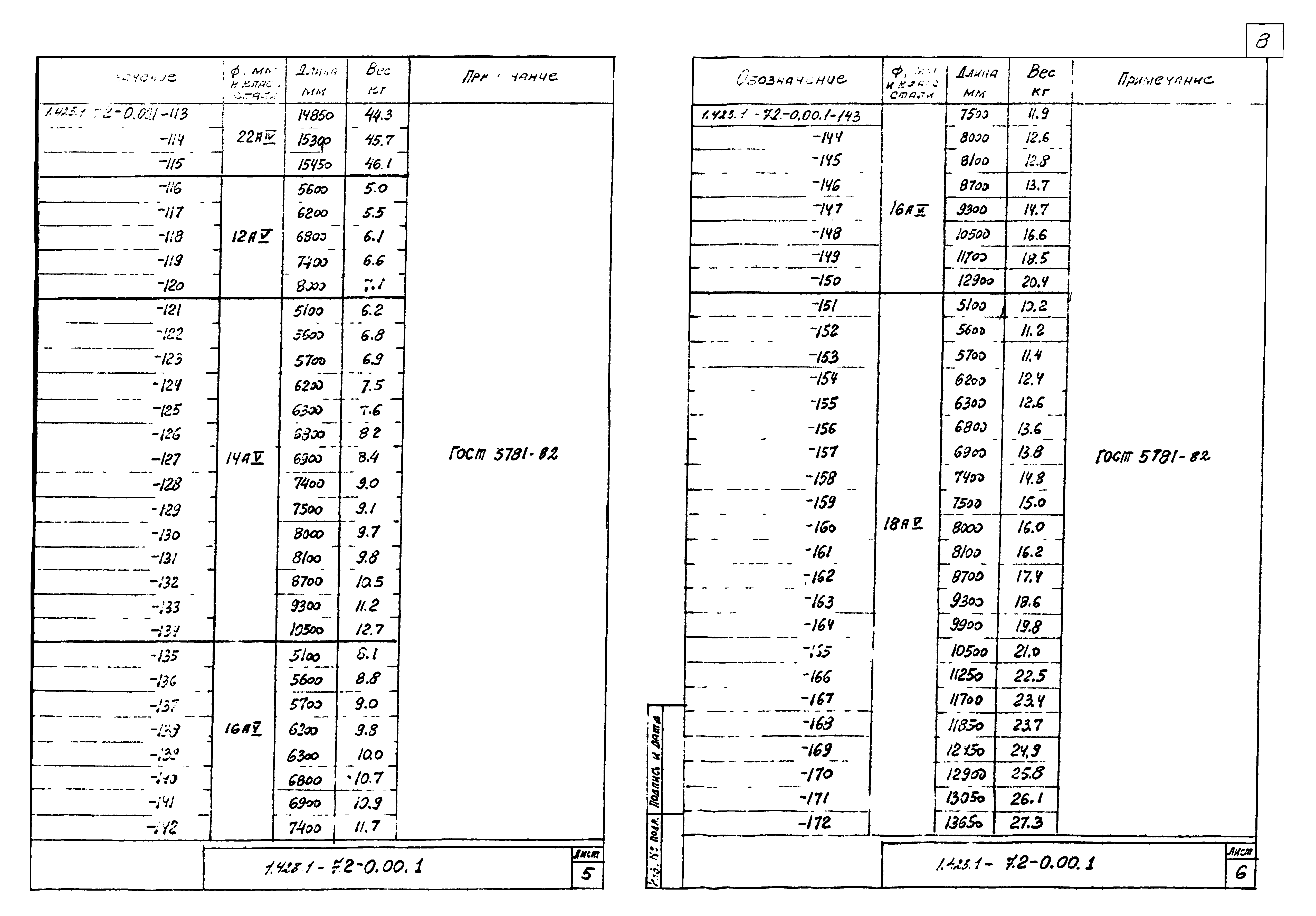 Серия 1.423.1-7