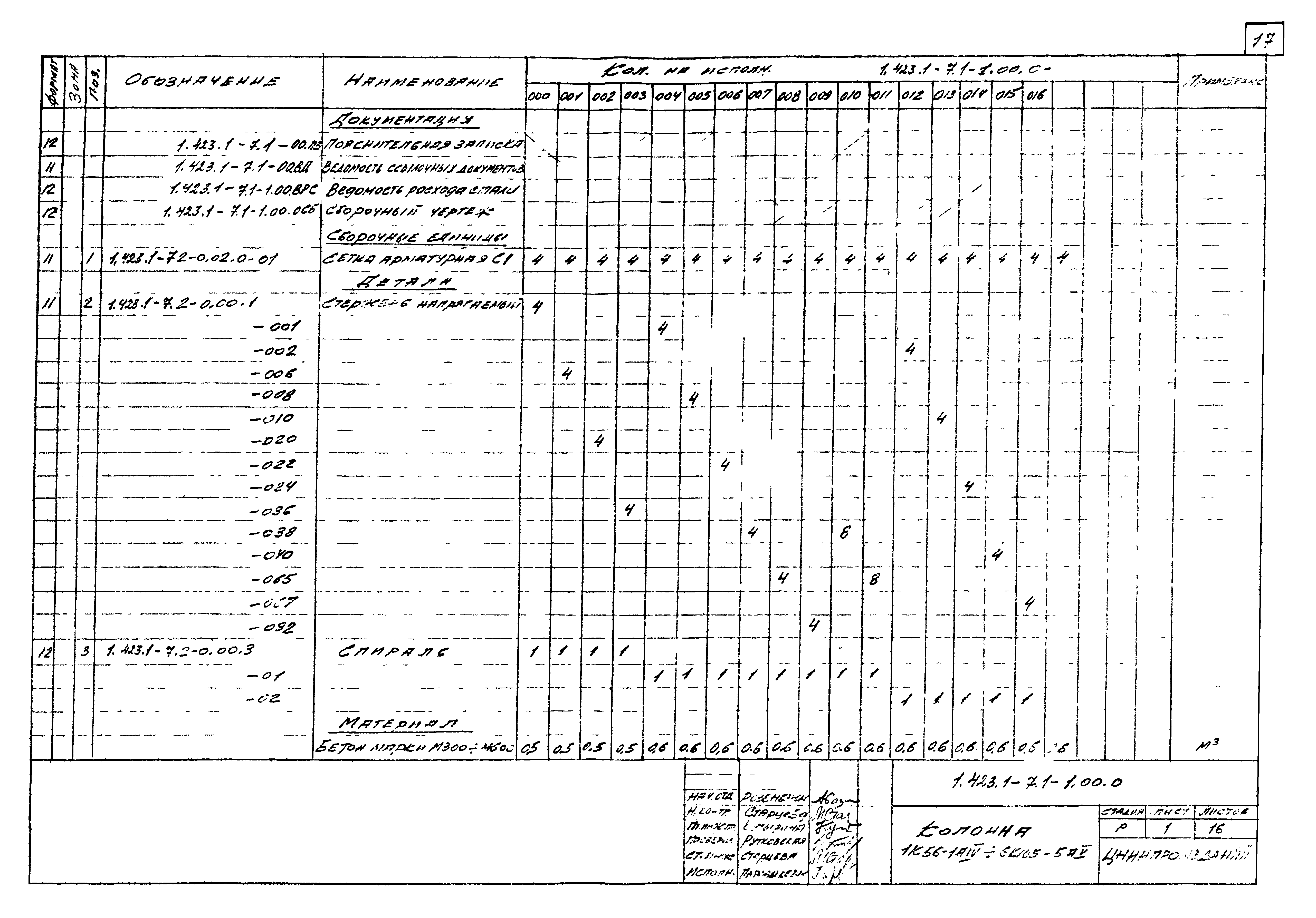 Серия 1.423.1-7