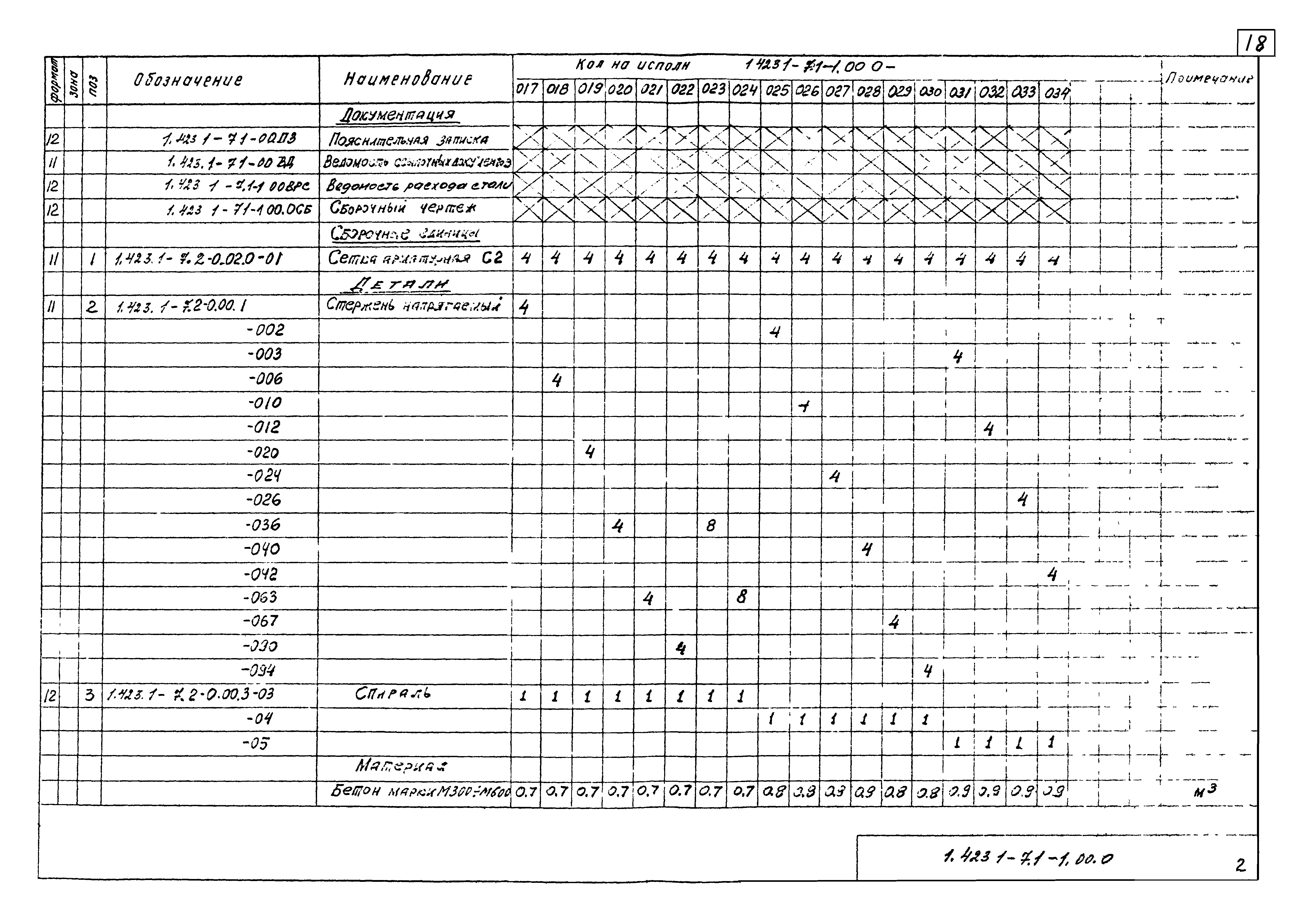 Серия 1.423.1-7