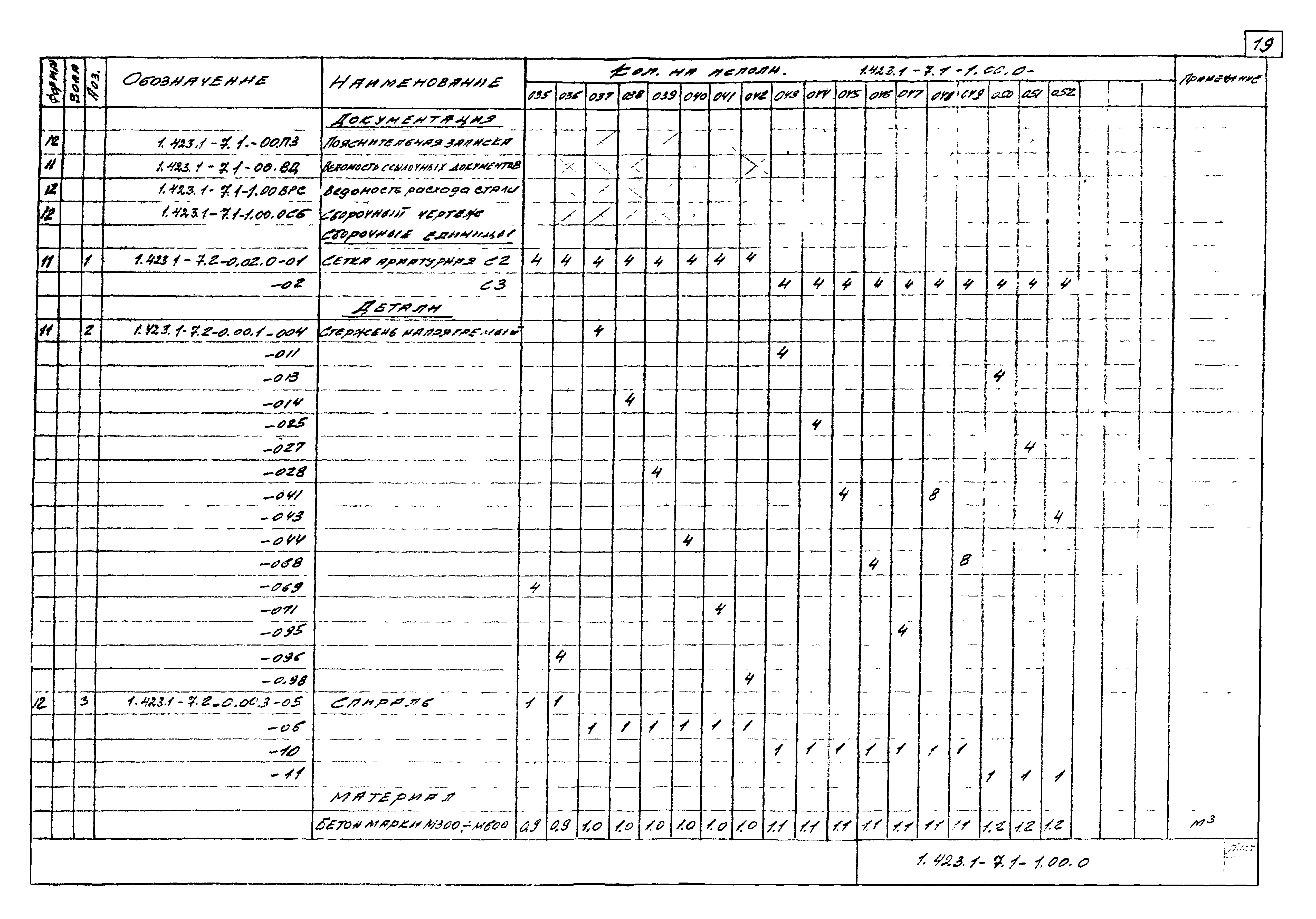 Серия 1.423.1-7