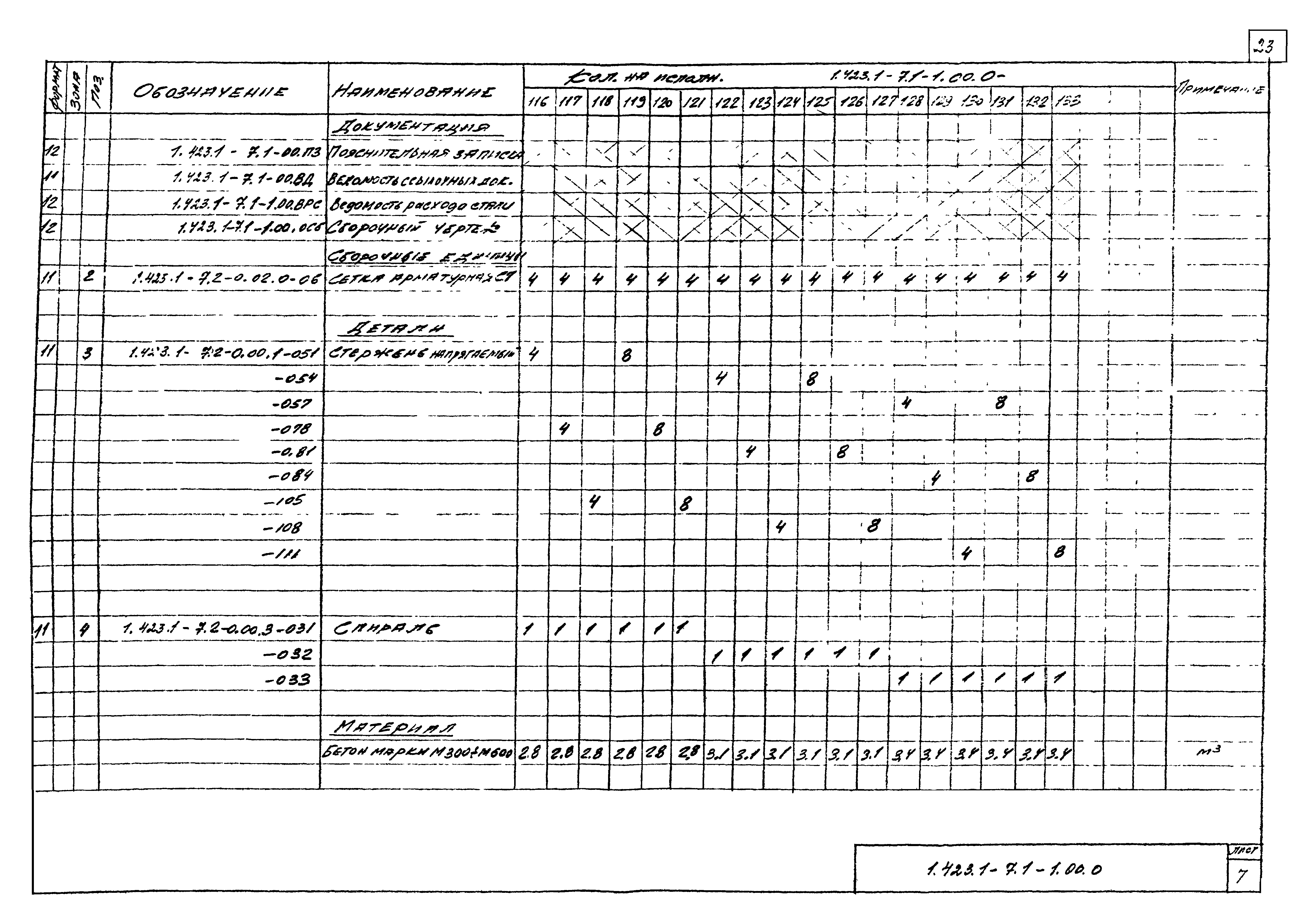 Серия 1.423.1-7