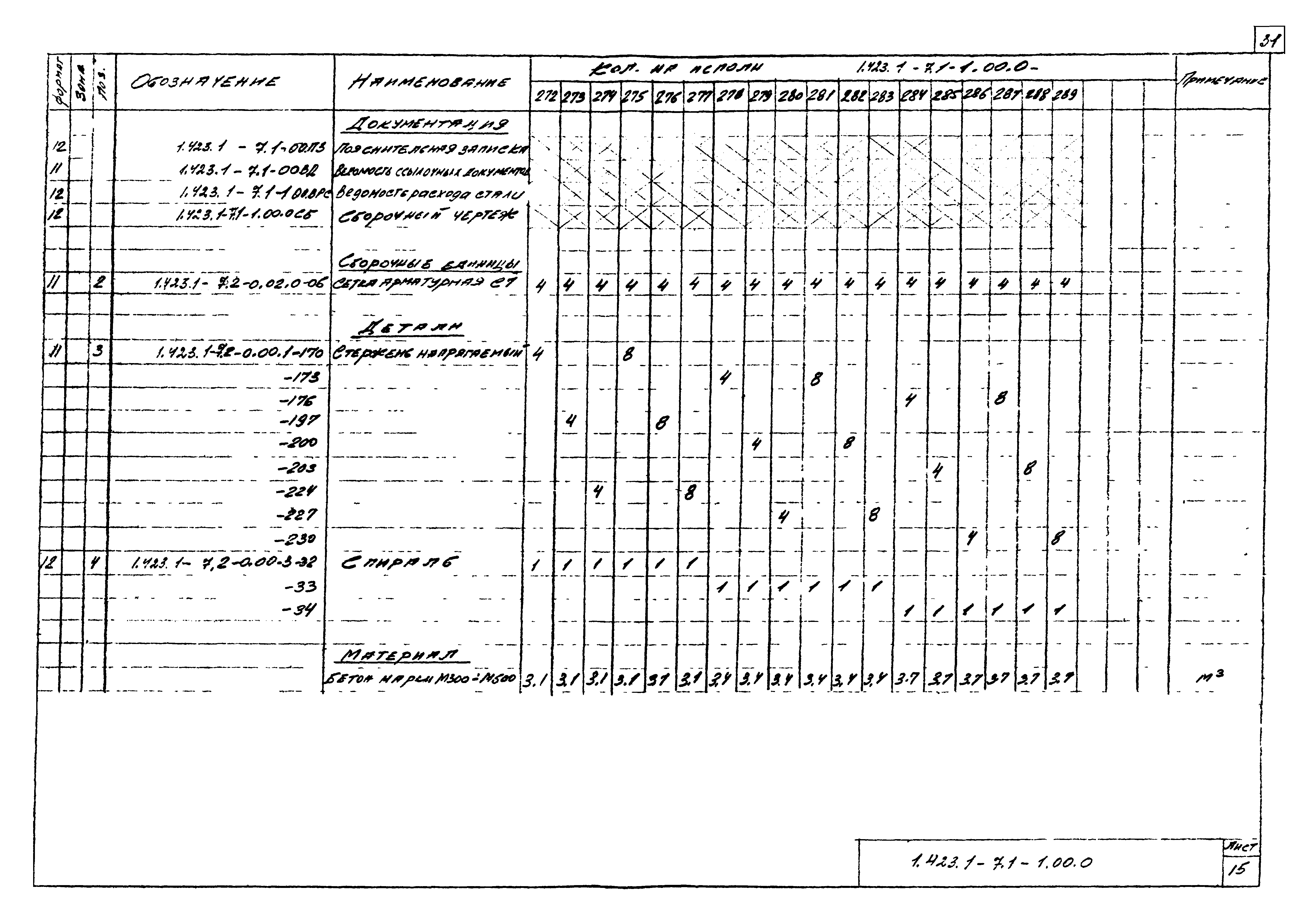 Серия 1.423.1-7