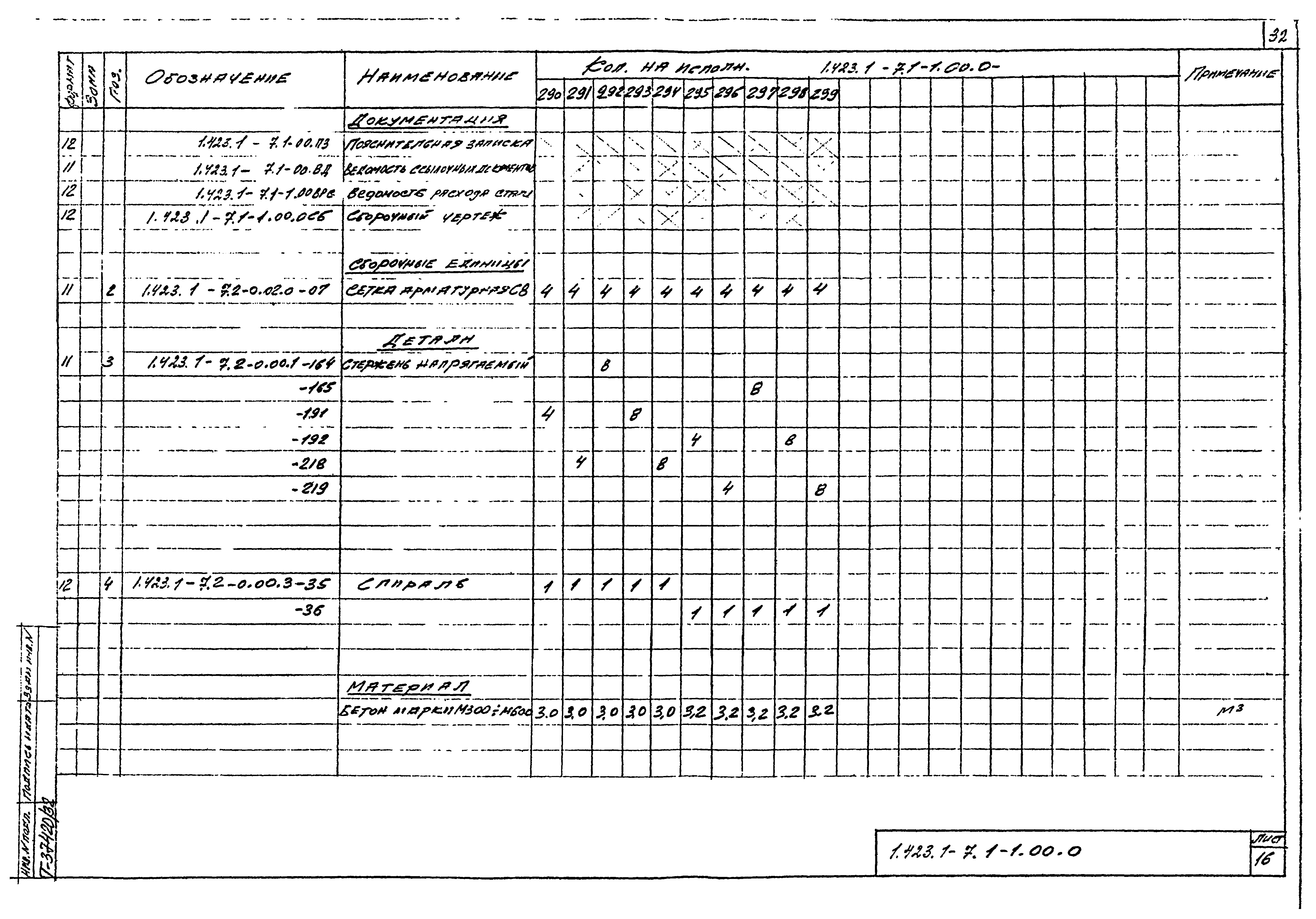 Серия 1.423.1-7