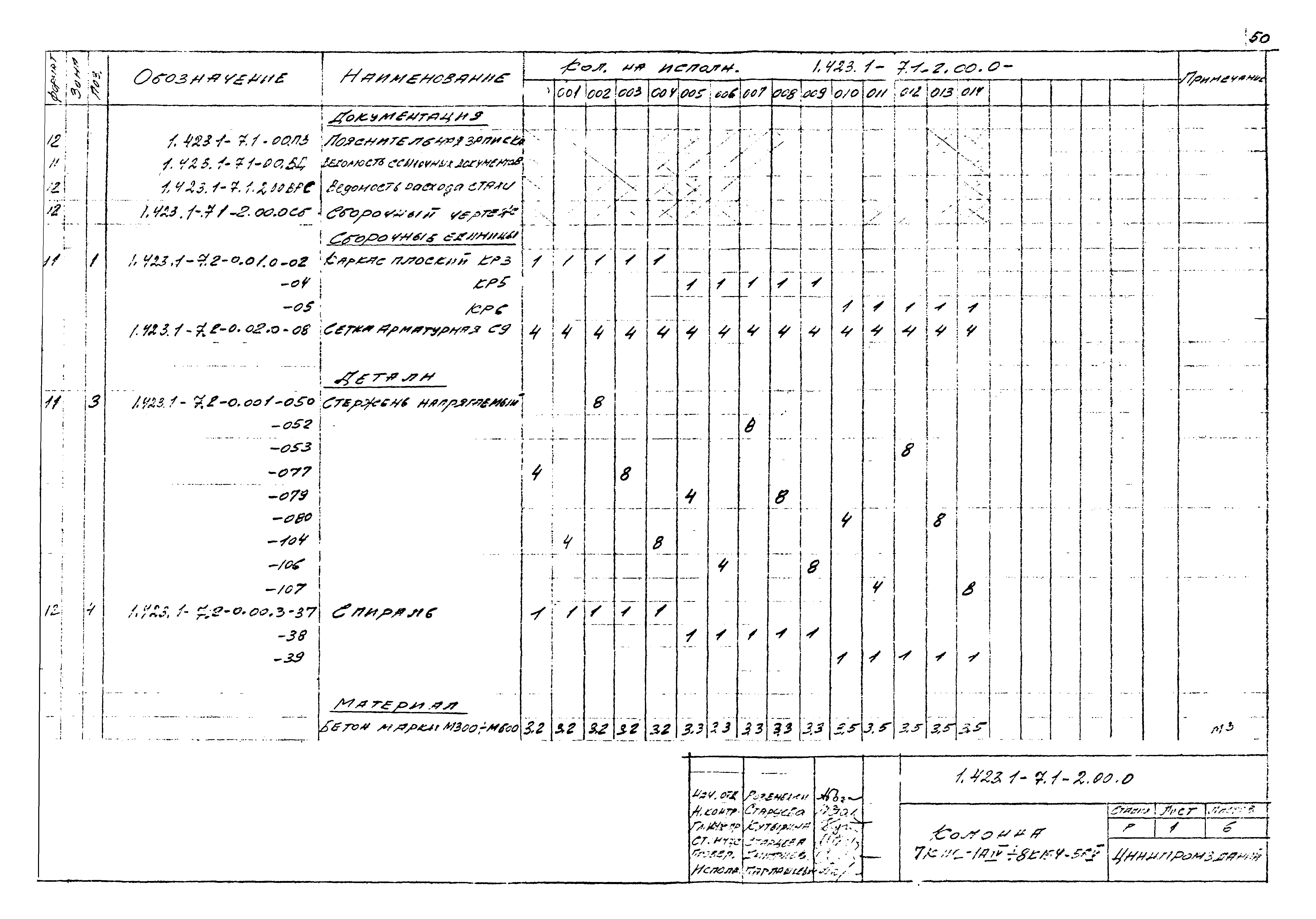 Серия 1.423.1-7