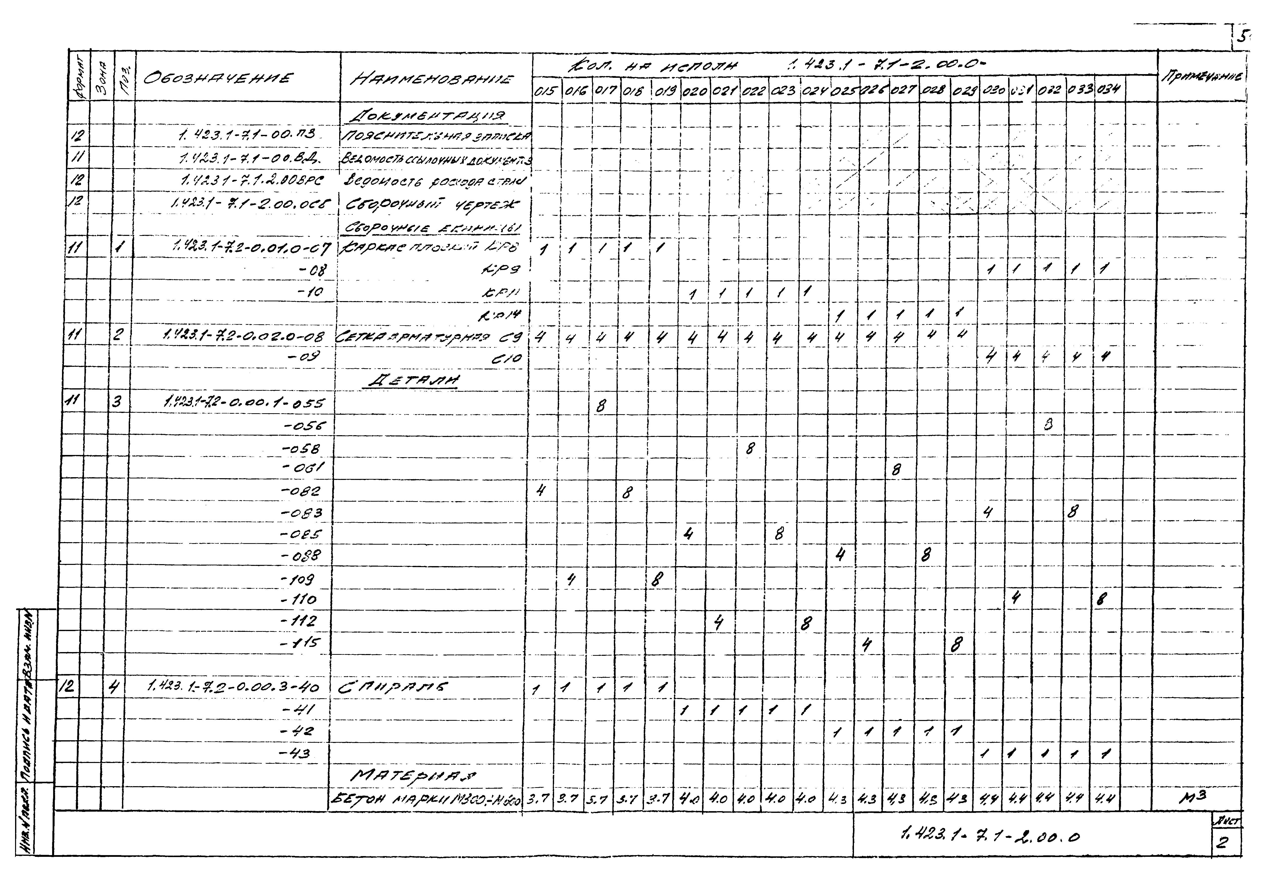 Серия 1.423.1-7