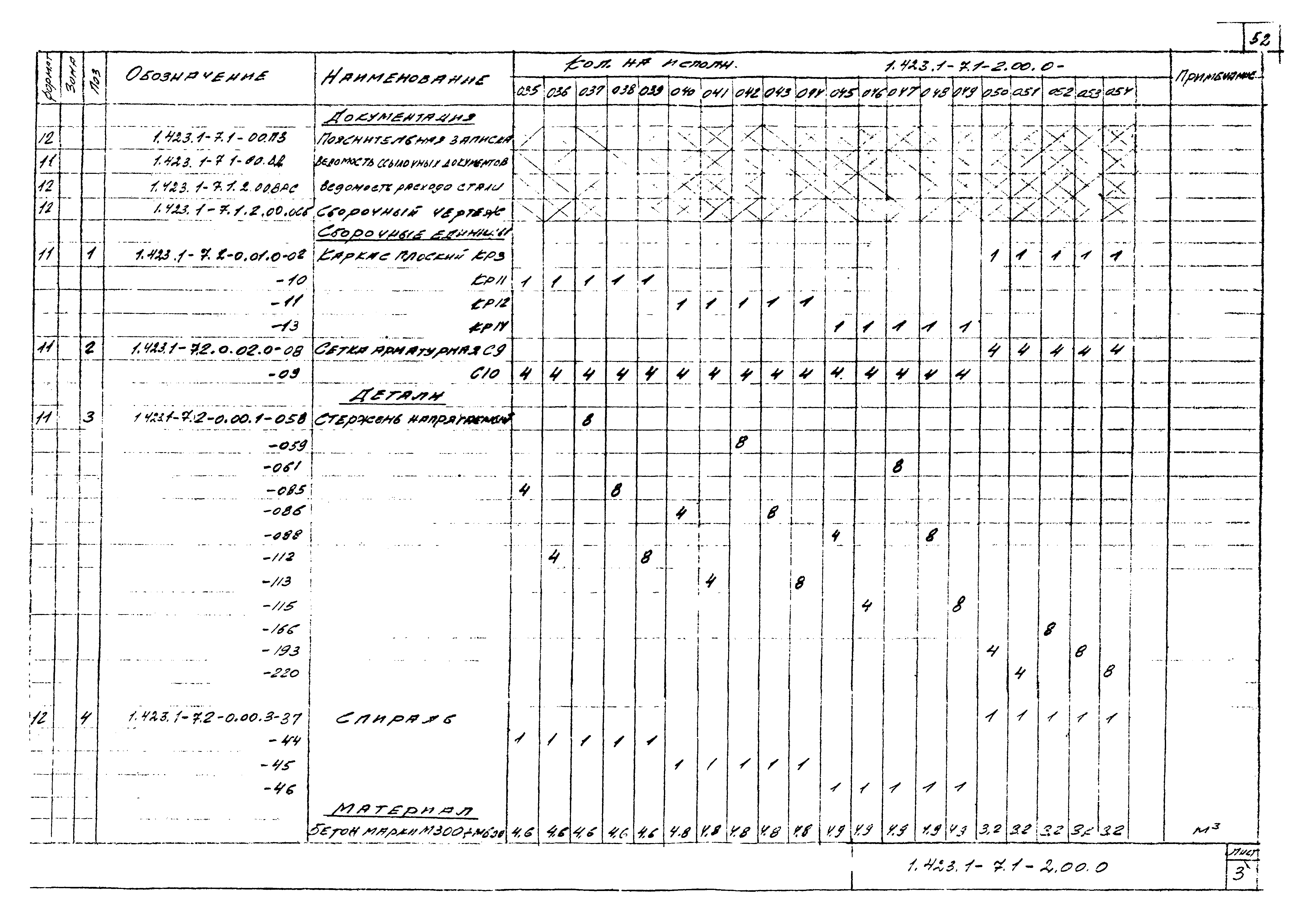 Серия 1.423.1-7