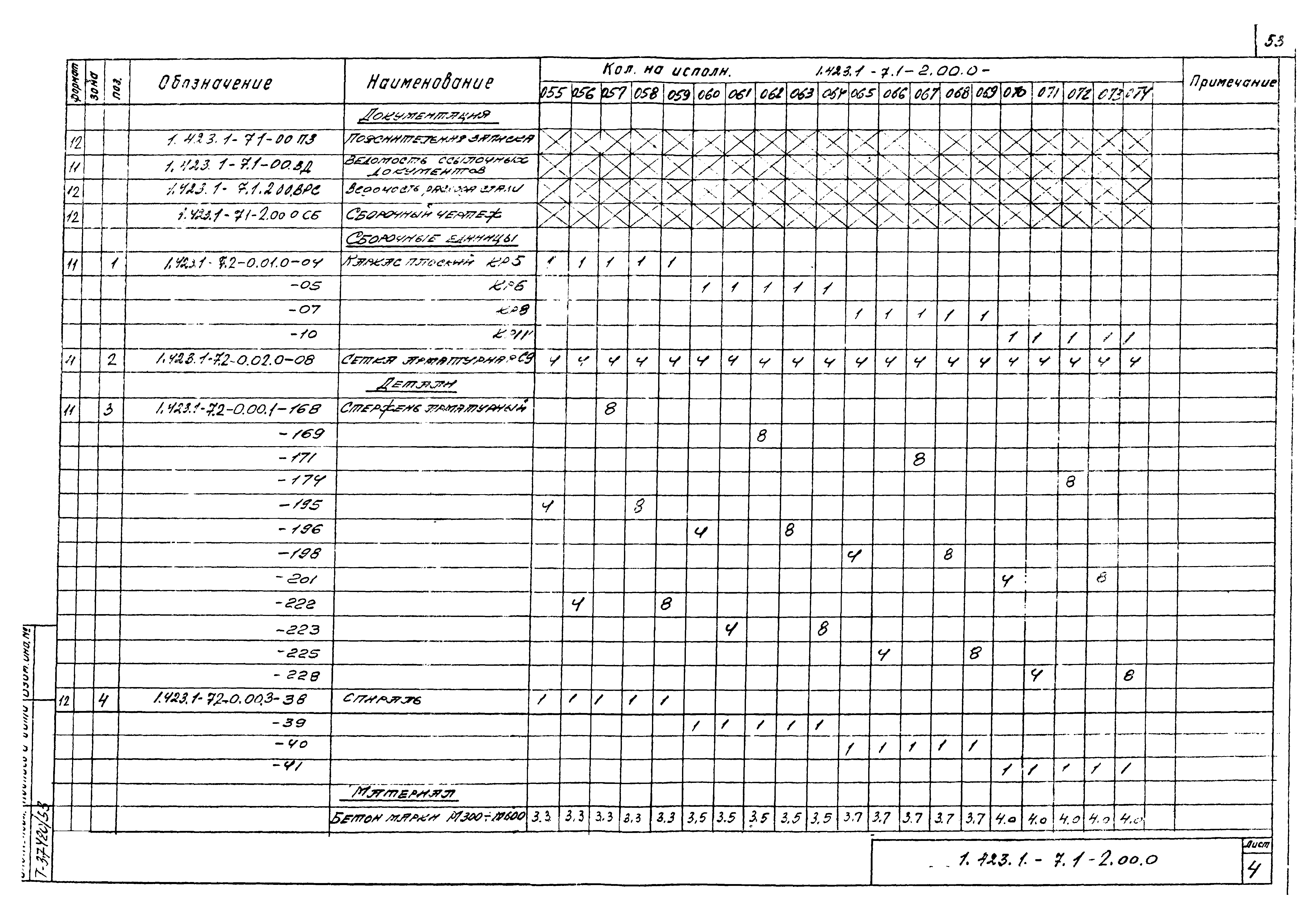 Серия 1.423.1-7