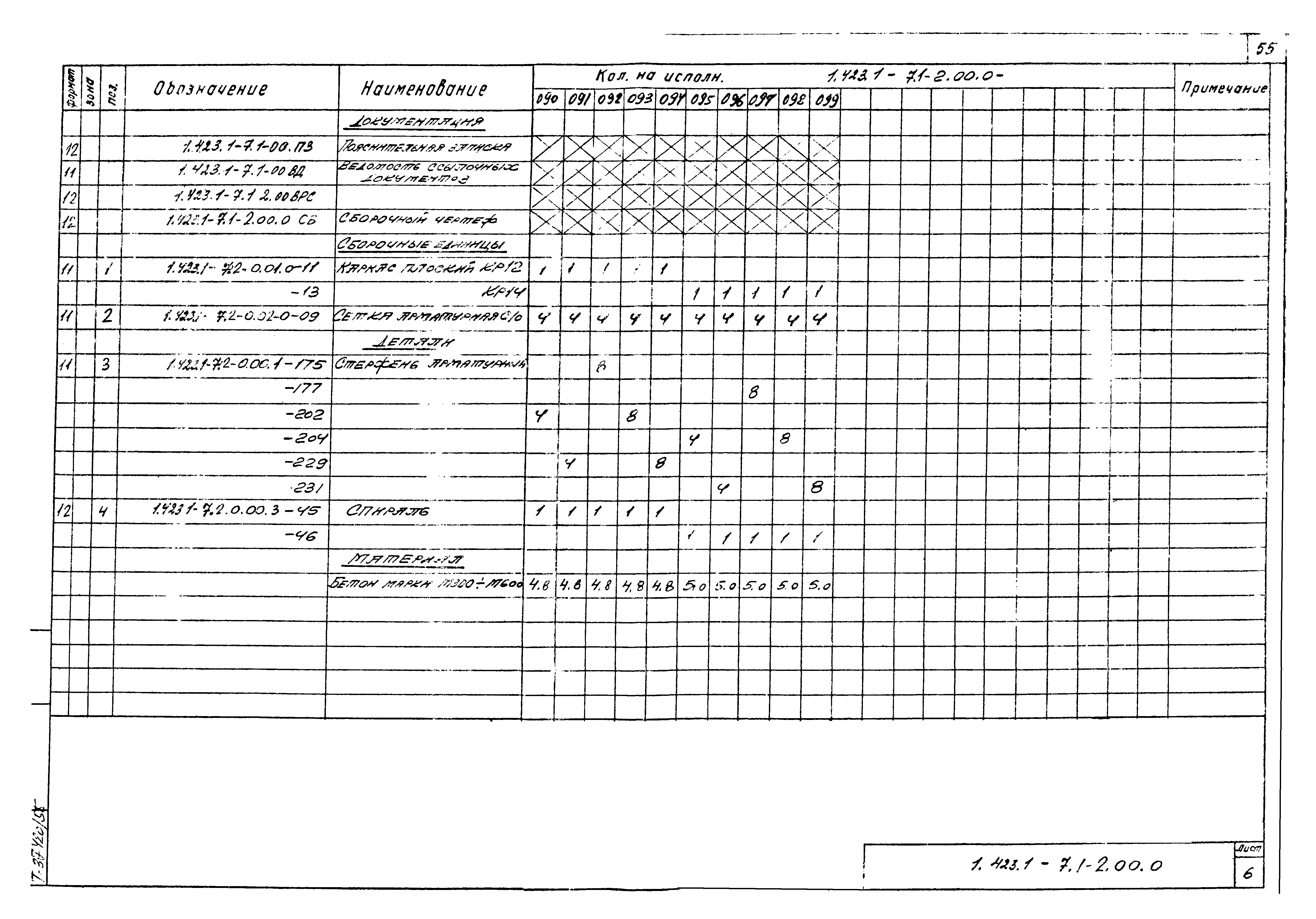 Серия 1.423.1-7